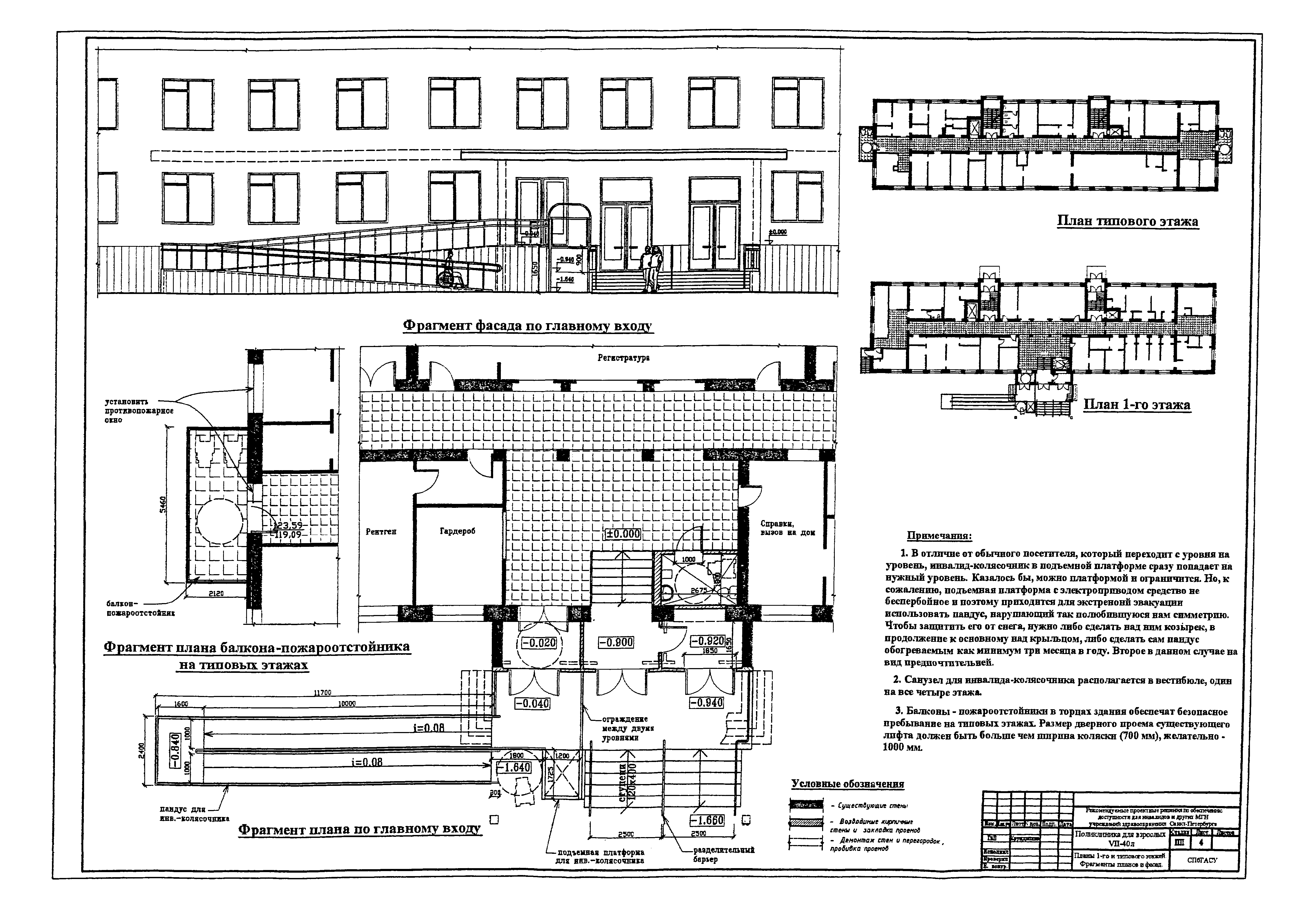 РМД 35-13-2012 Санкт-Петербург