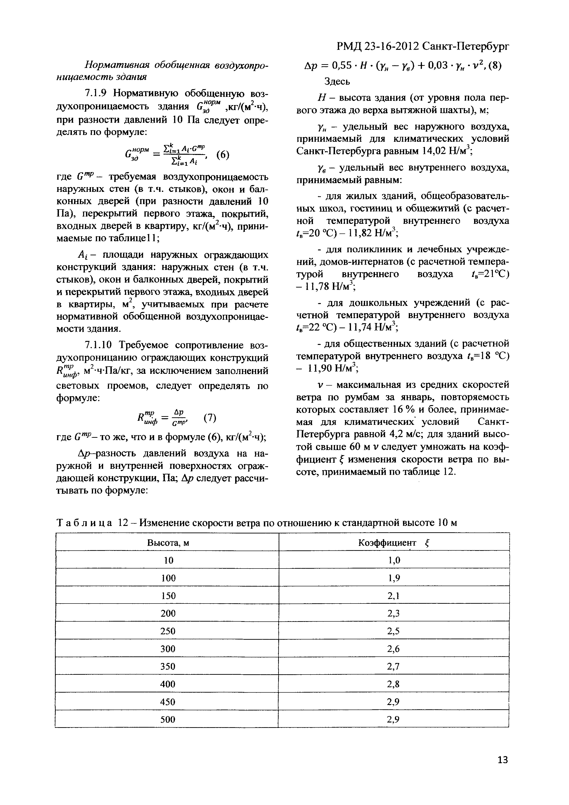 РМД 23-16-2012 Санкт-Петербург