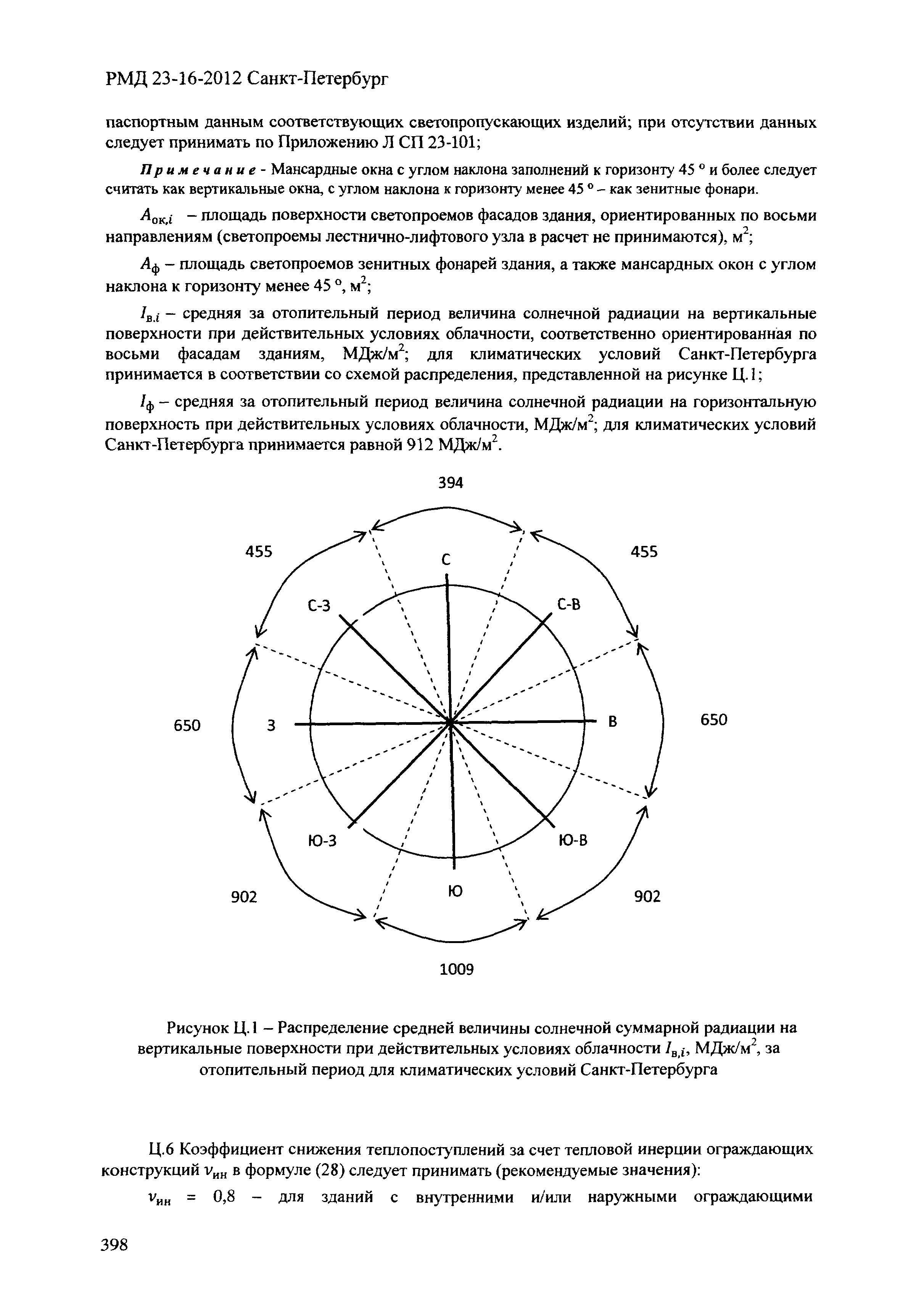 РМД 23-16-2012 Санкт-Петербург