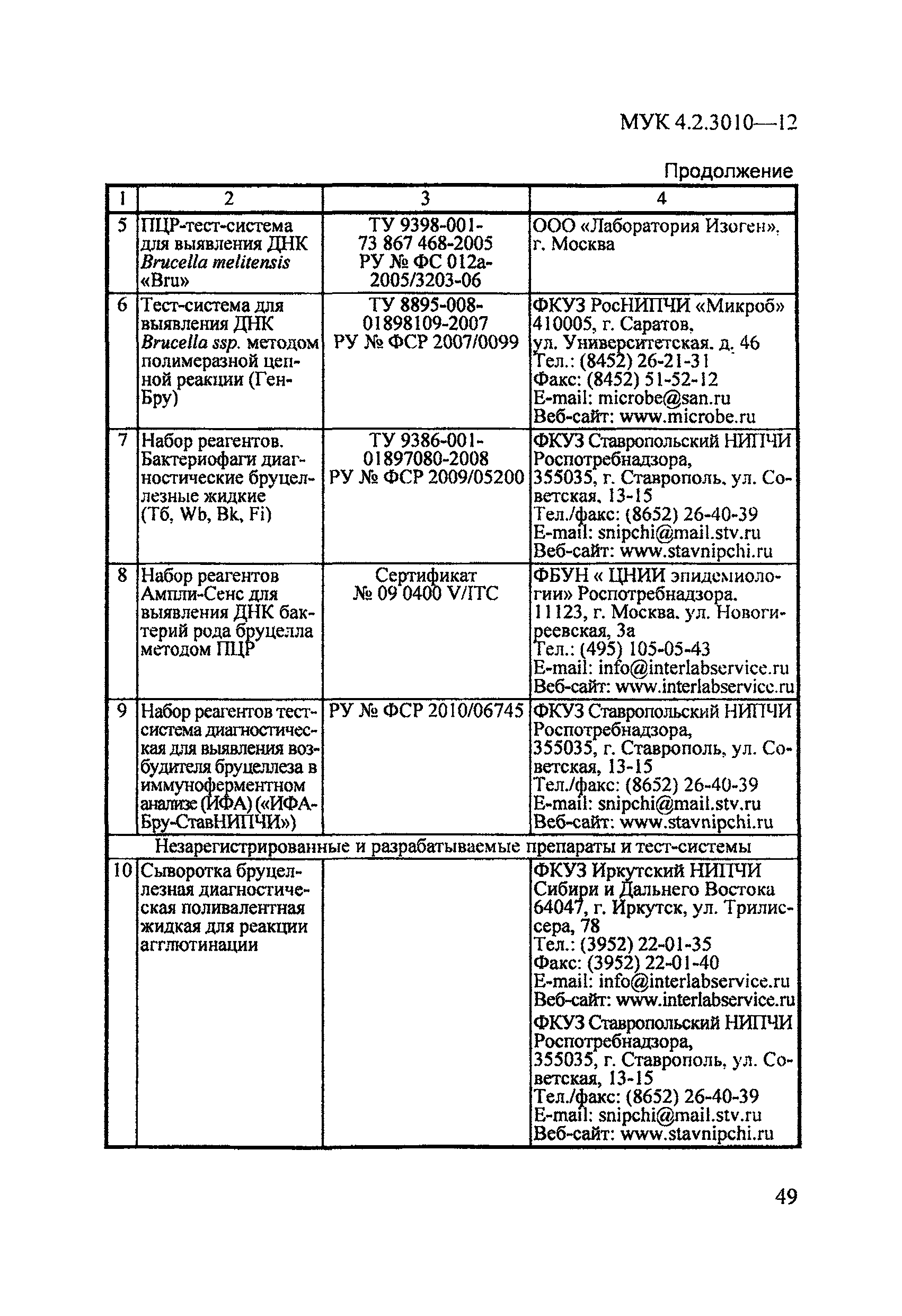МУК 4.2.3010-12