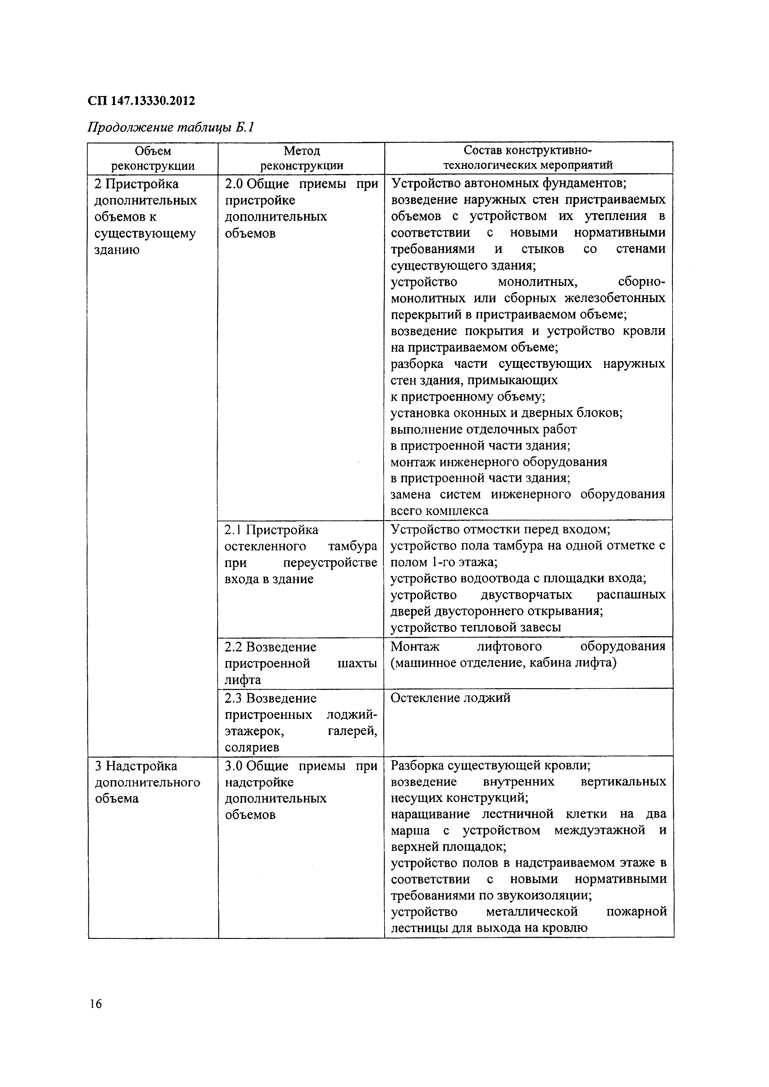 СП 147.13330.2012