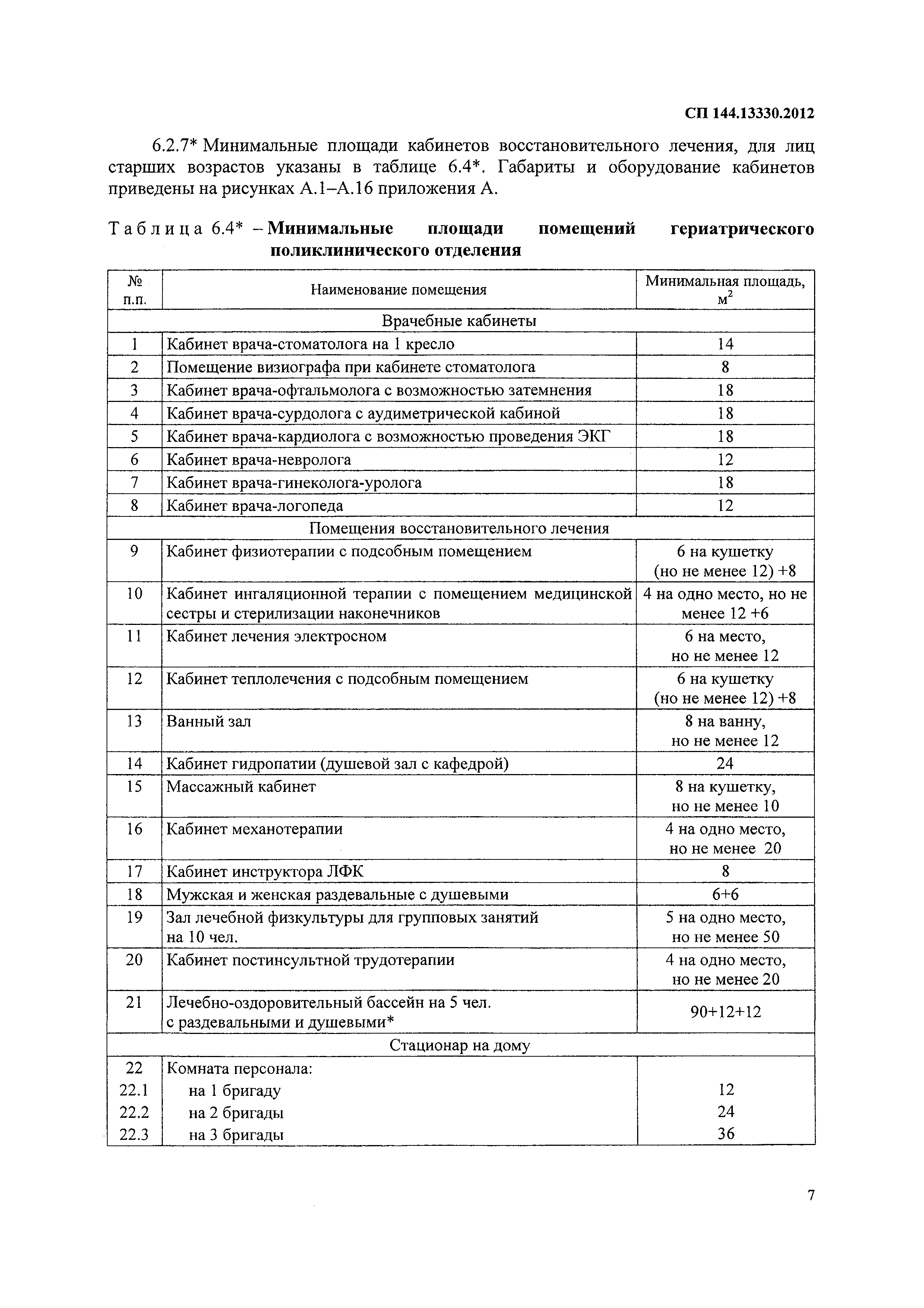 СП 144.13330.2012