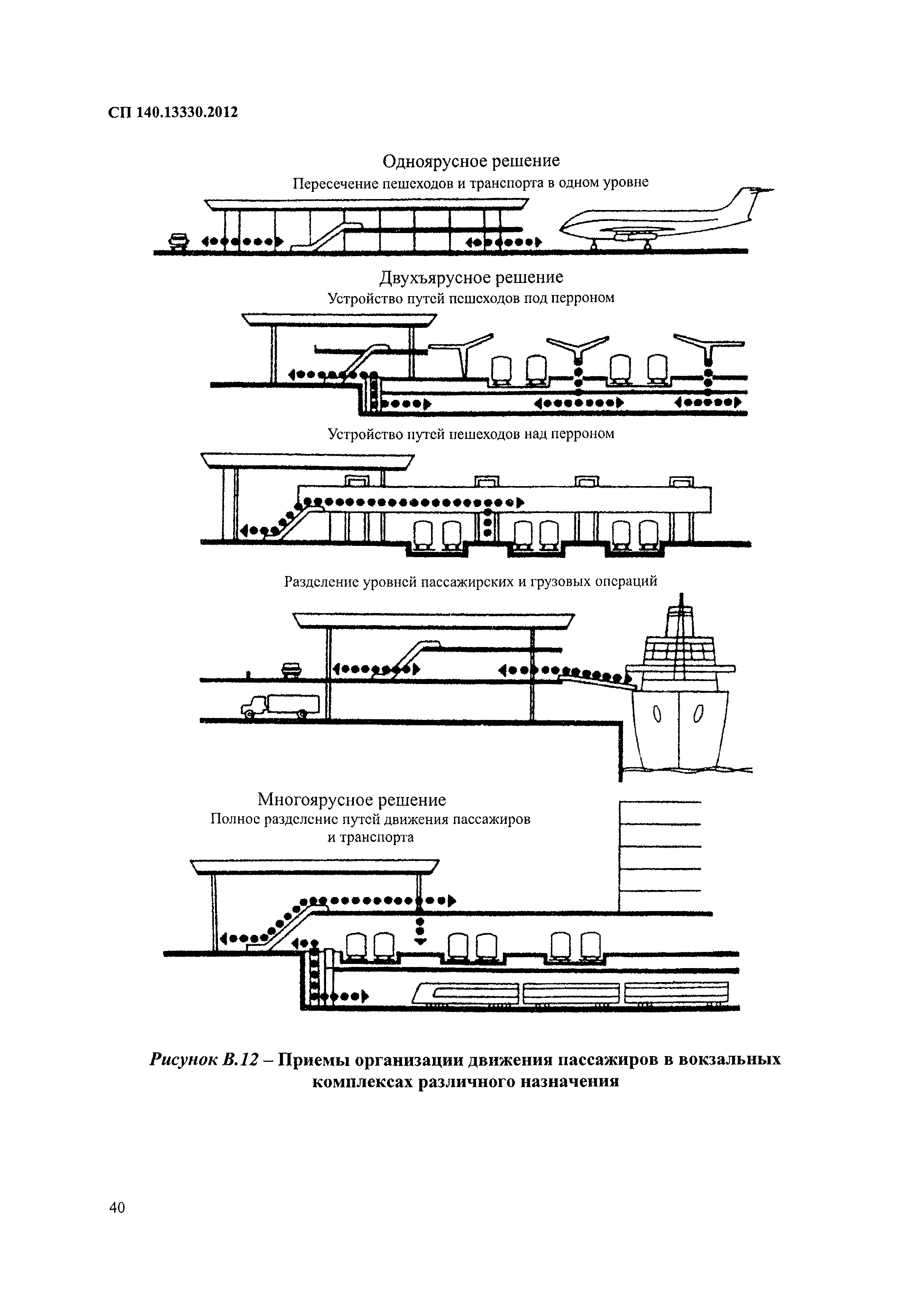 СП 140.13330.2012