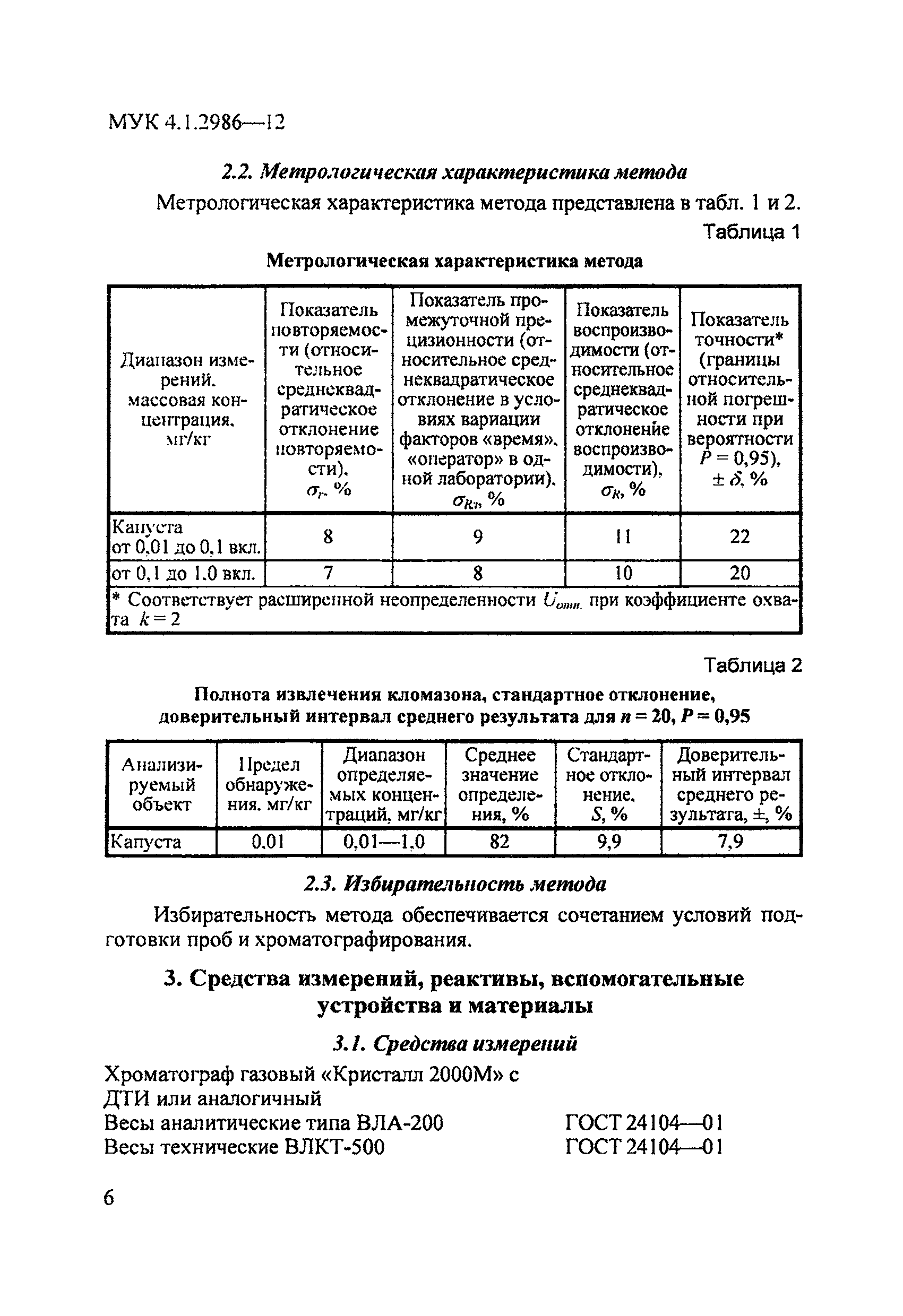 МУК 4.1.2986-12