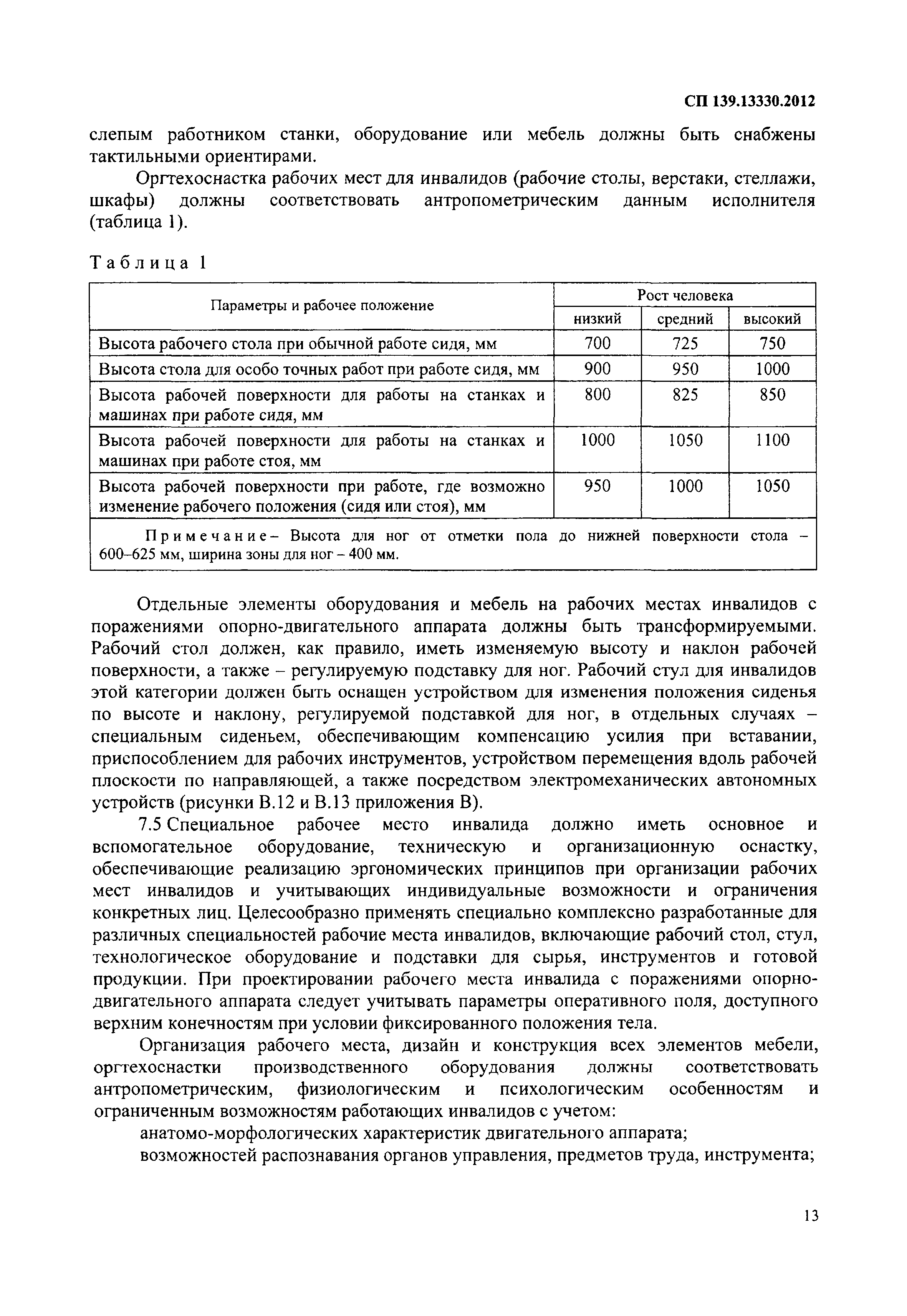 СП 139.13330.2012