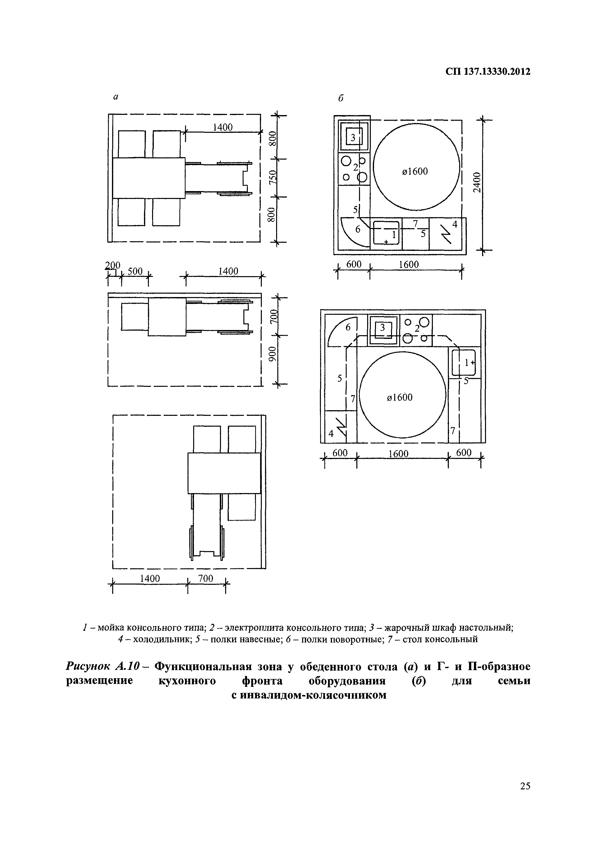 СП 137.13330.2012