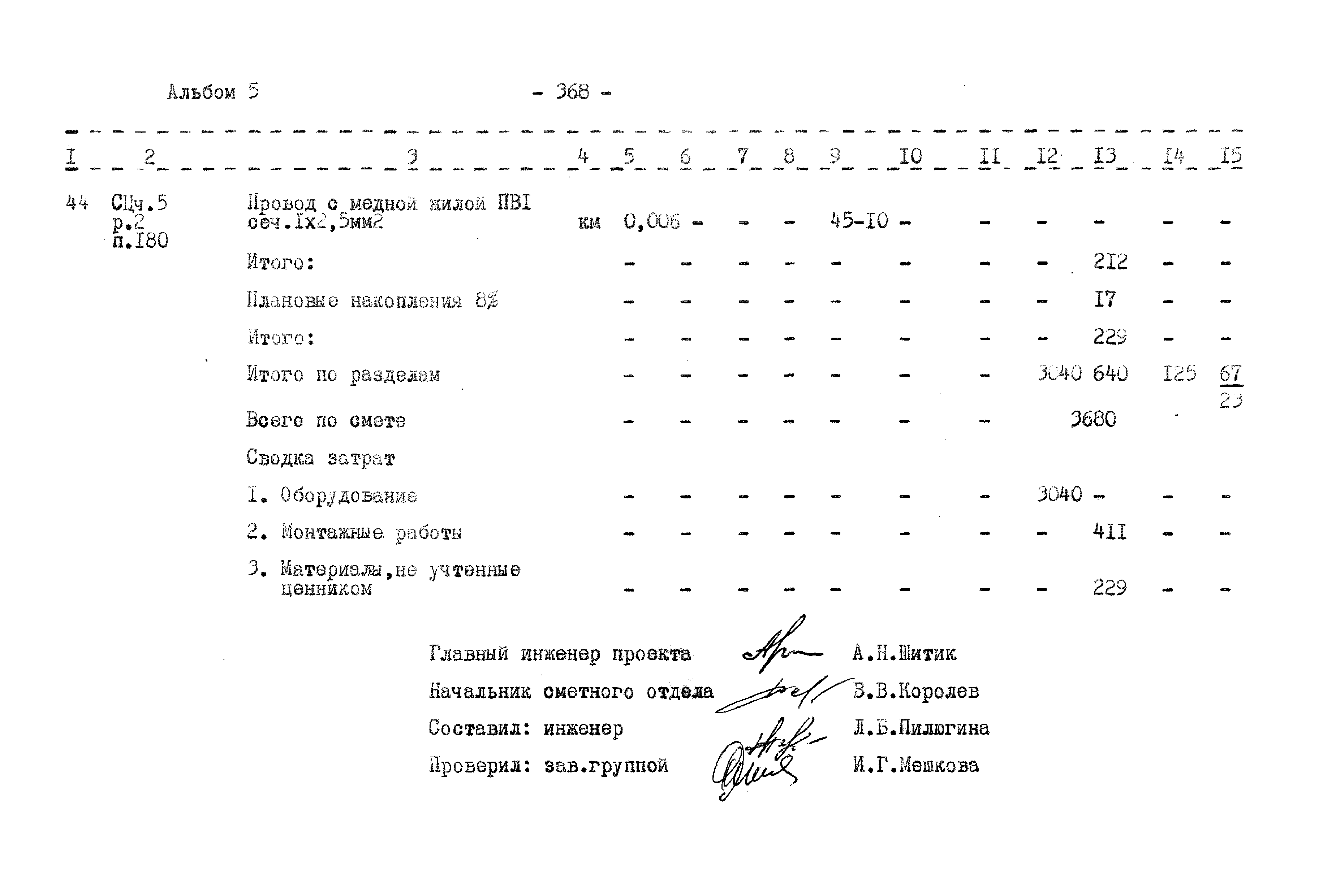 Типовой проект 503-9-27.89