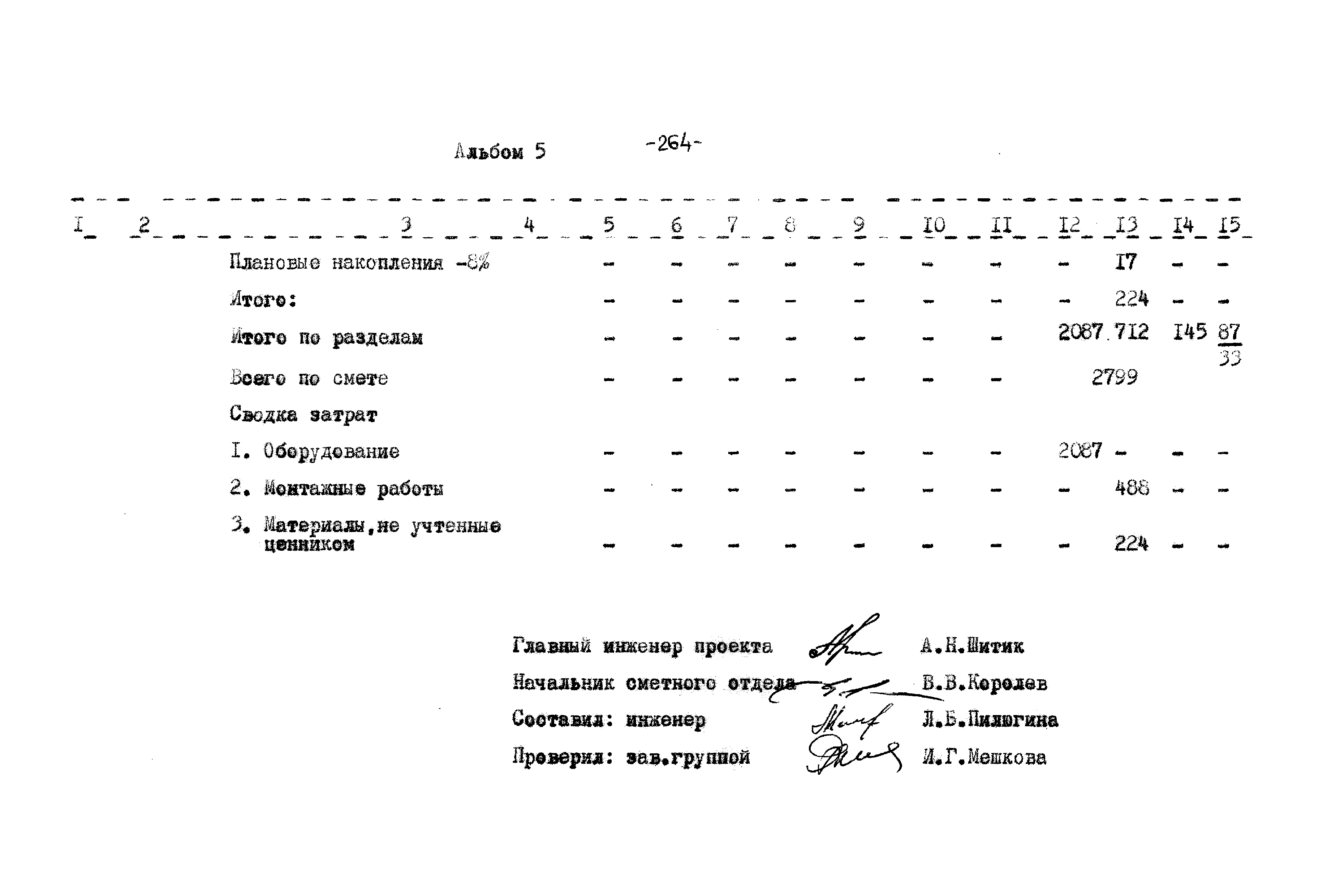 Типовой проект 503-9-27.89