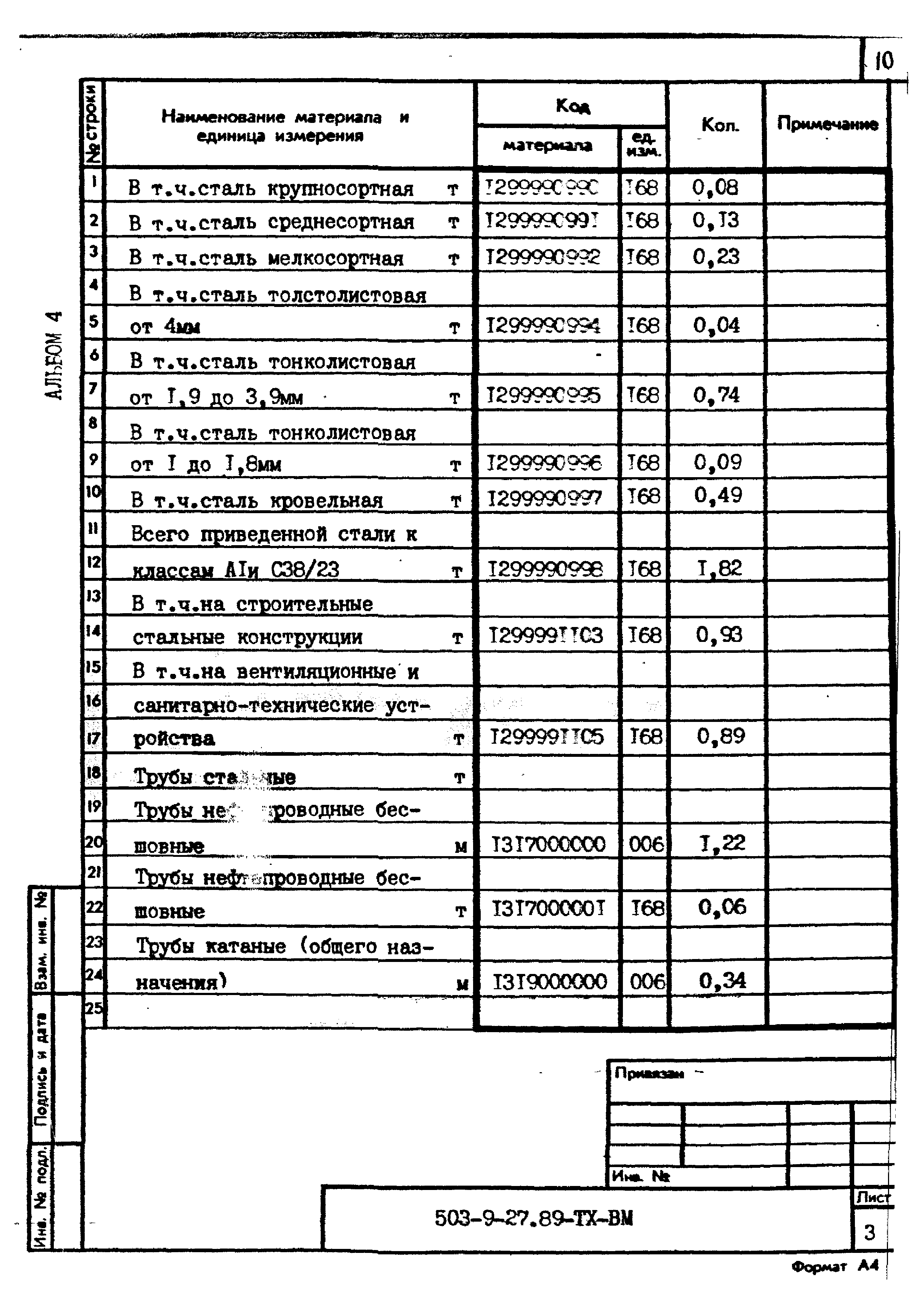 Типовой проект 503-9-27.89
