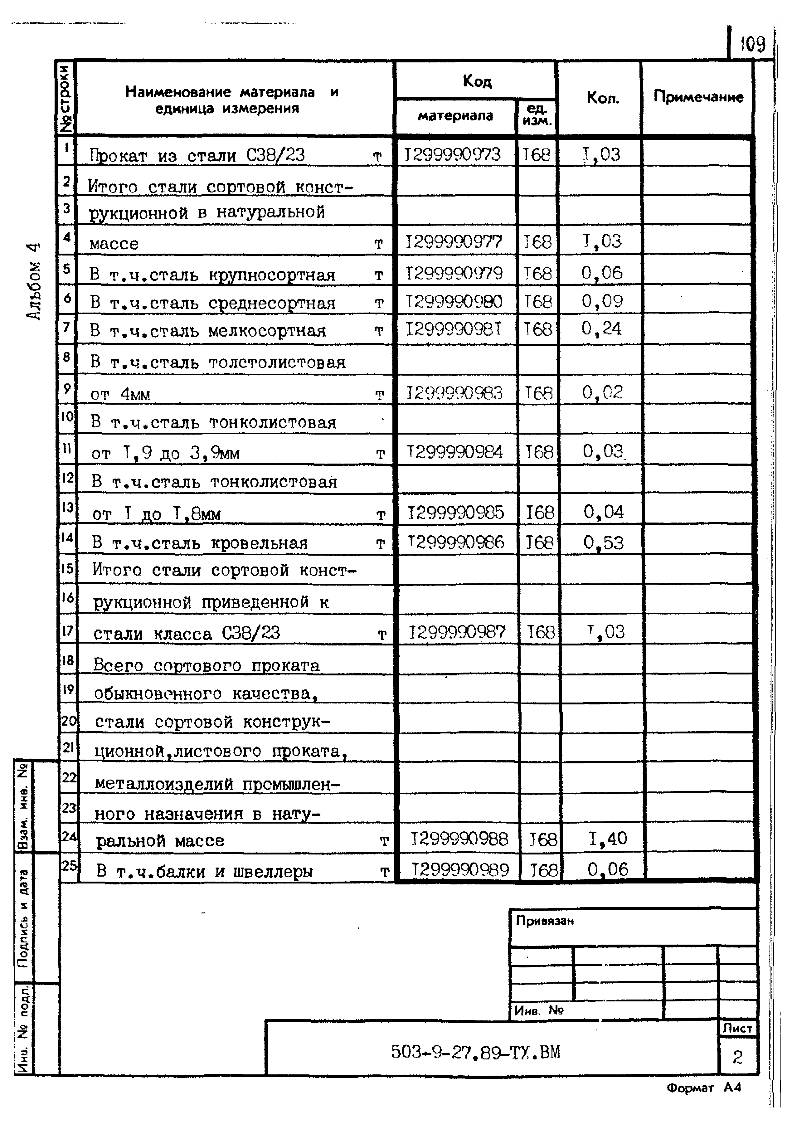 Типовой проект 503-9-27.89