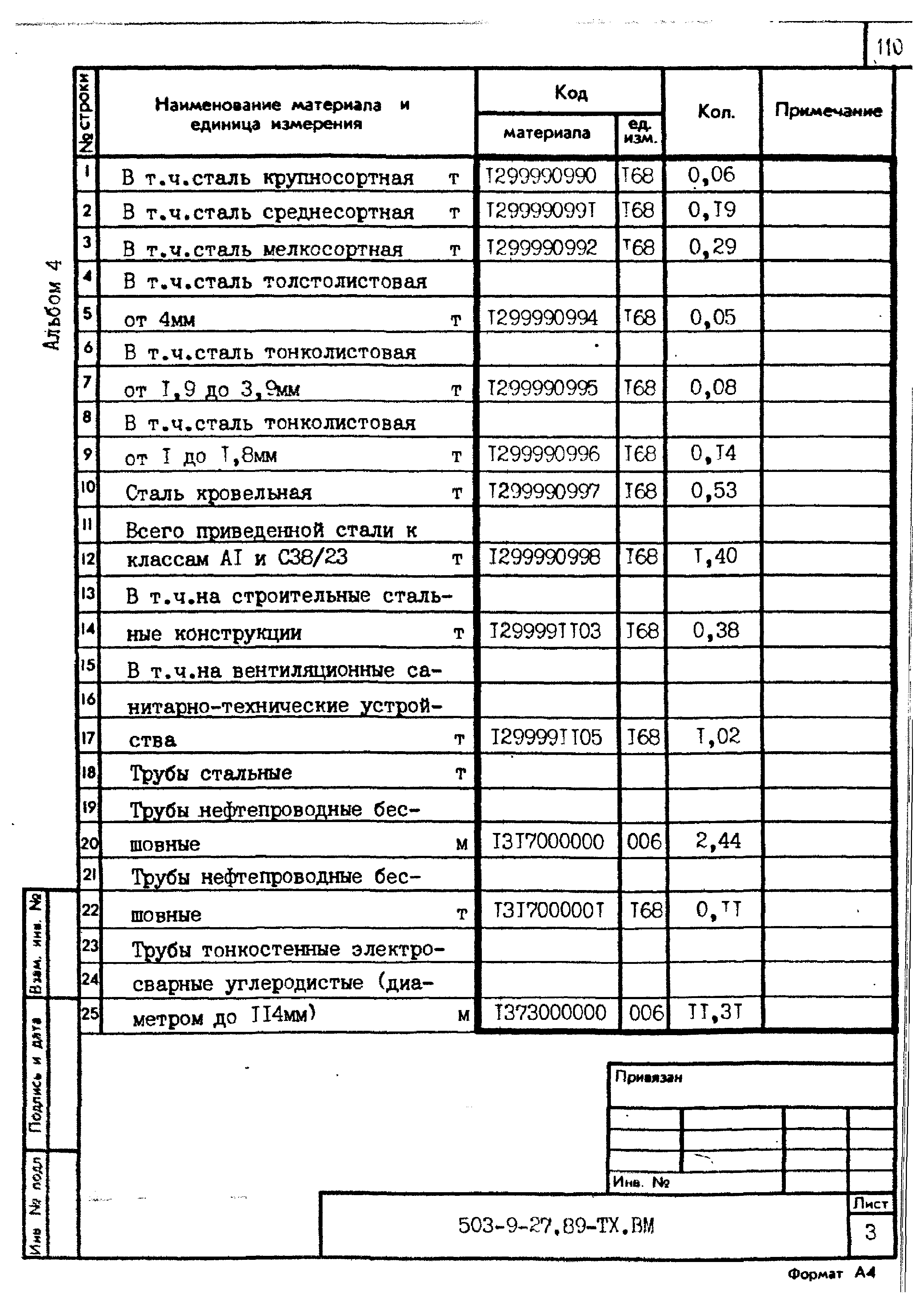 Типовой проект 503-9-27.89