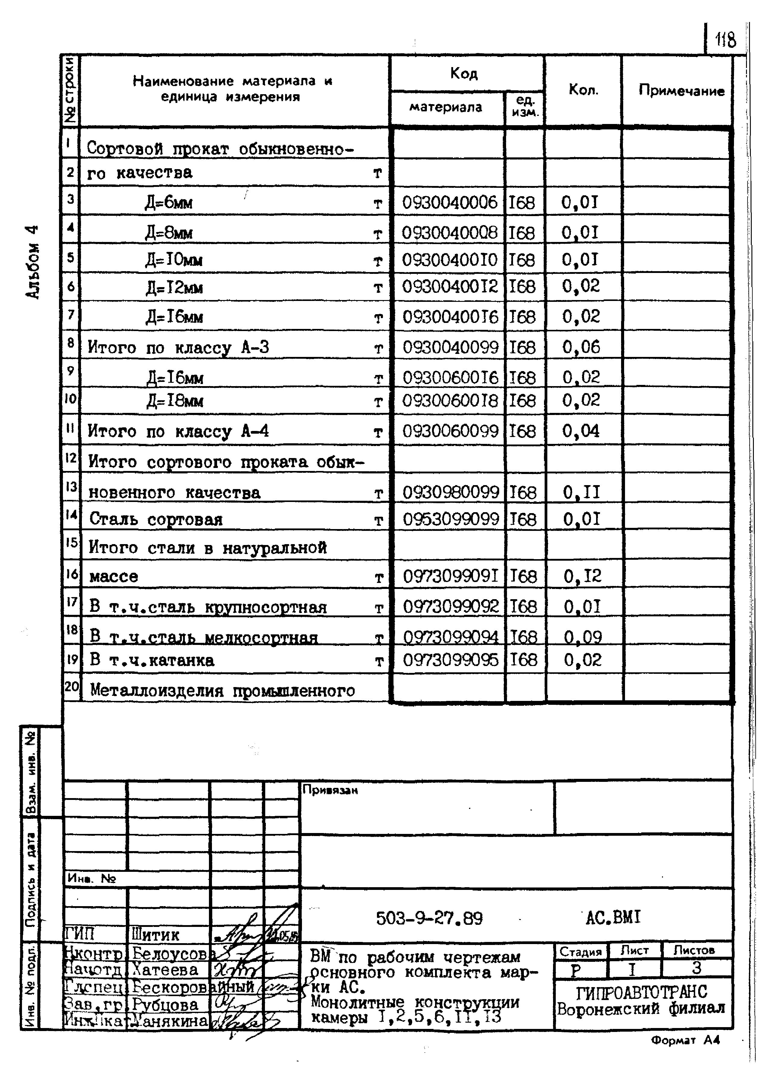 Типовой проект 503-9-27.89