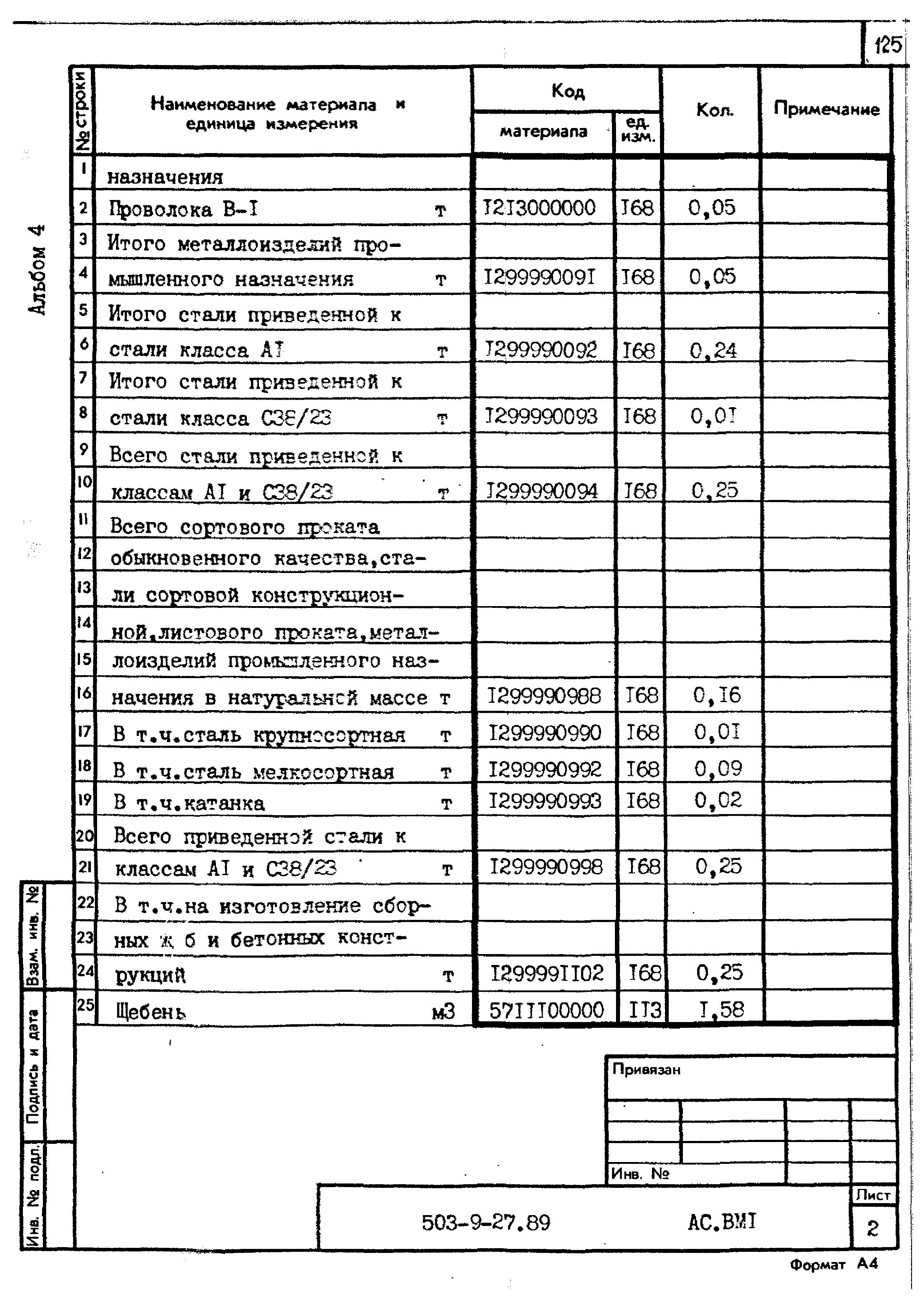Типовой проект 503-9-27.89
