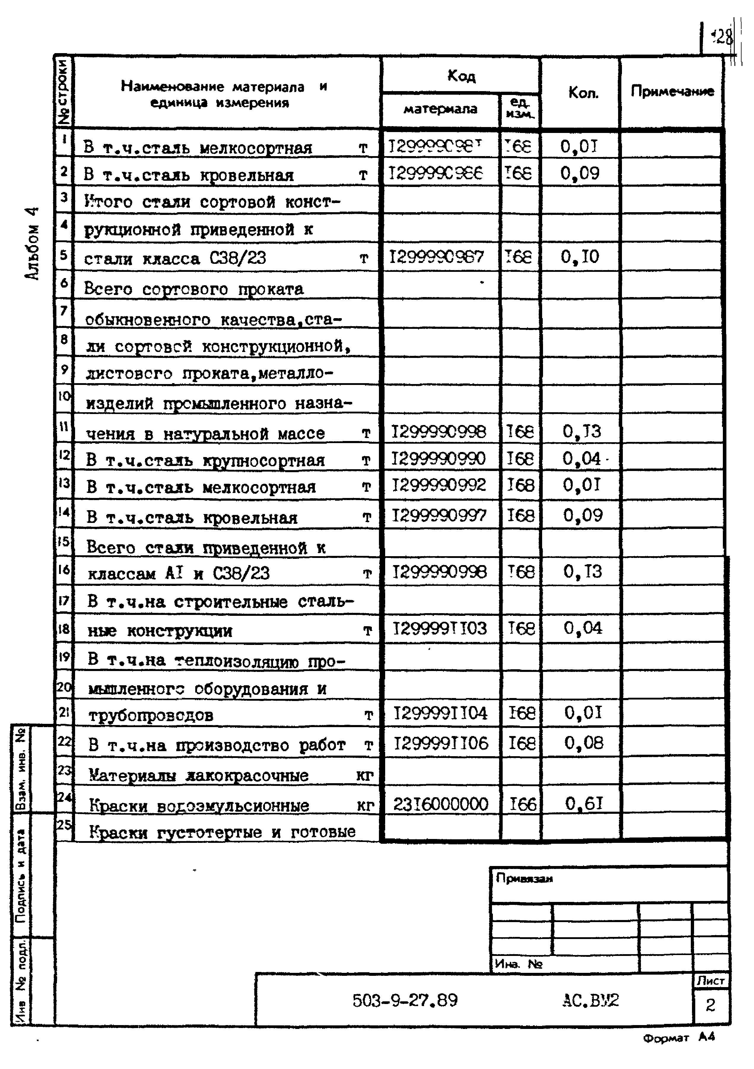 Типовой проект 503-9-27.89