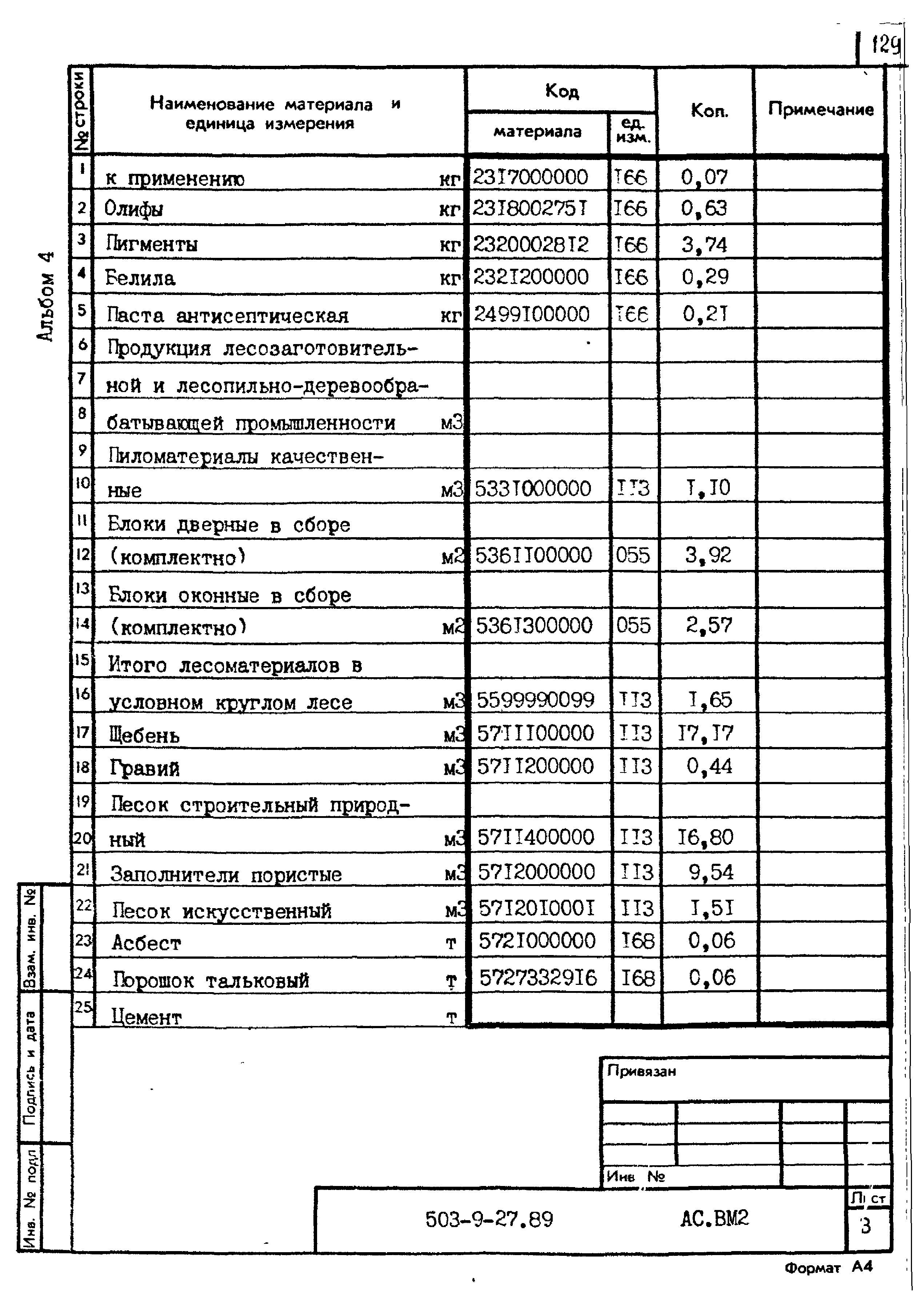 Типовой проект 503-9-27.89