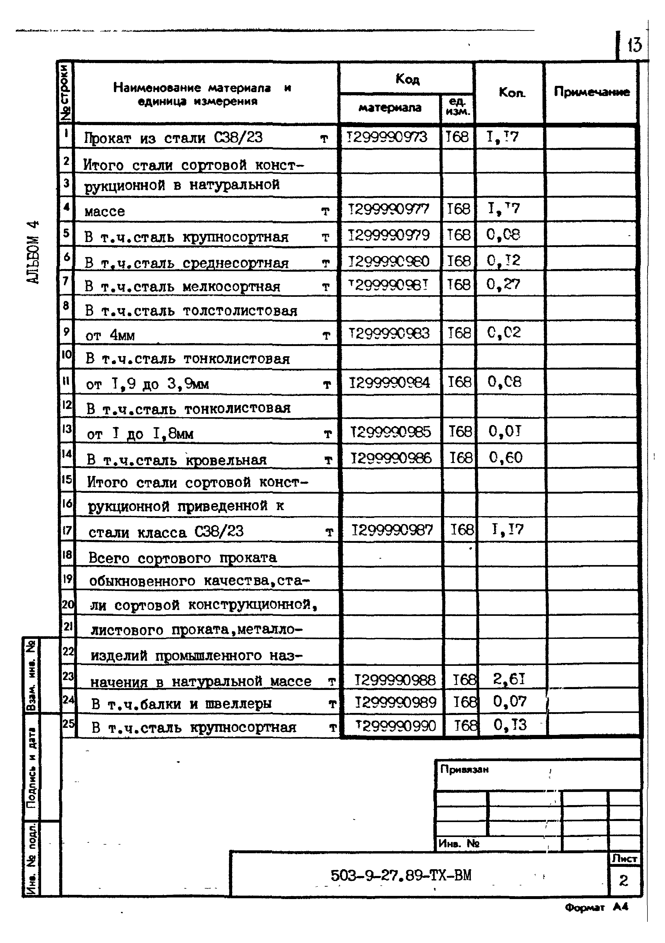 Типовой проект 503-9-27.89