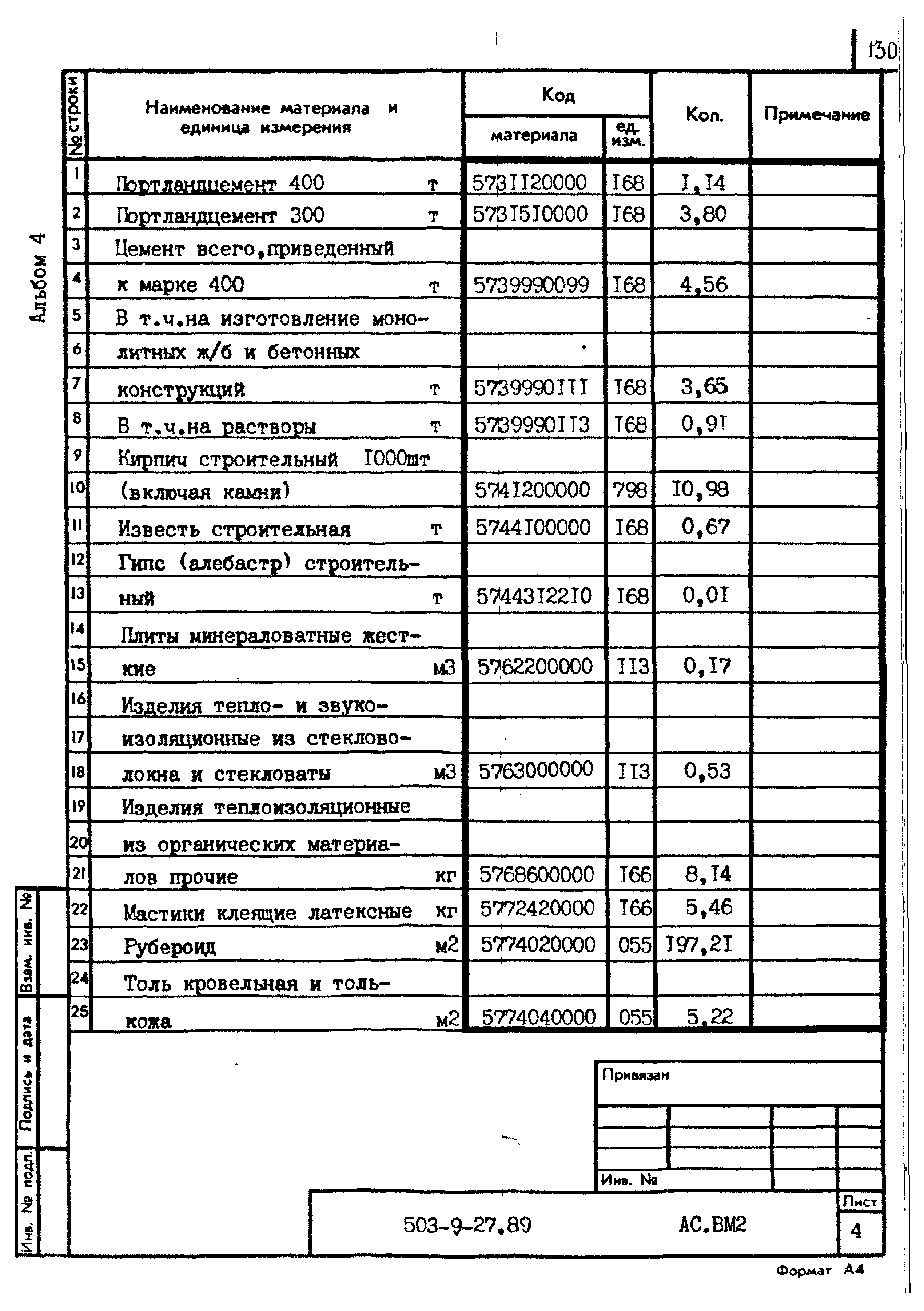 Типовой проект 503-9-27.89