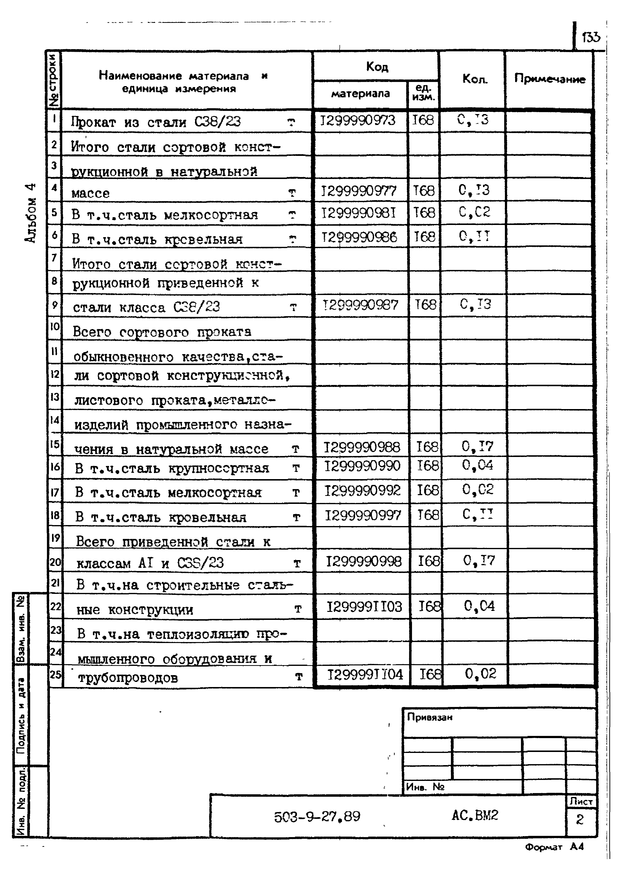Типовой проект 503-9-27.89