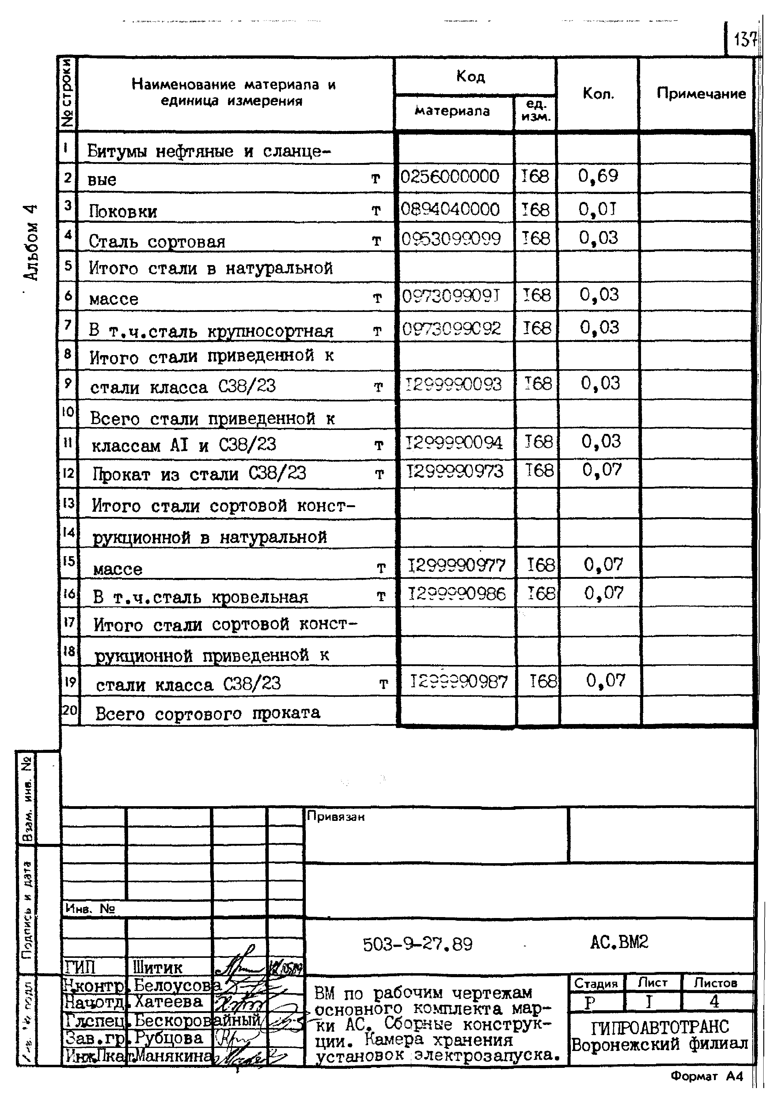 Типовой проект 503-9-27.89