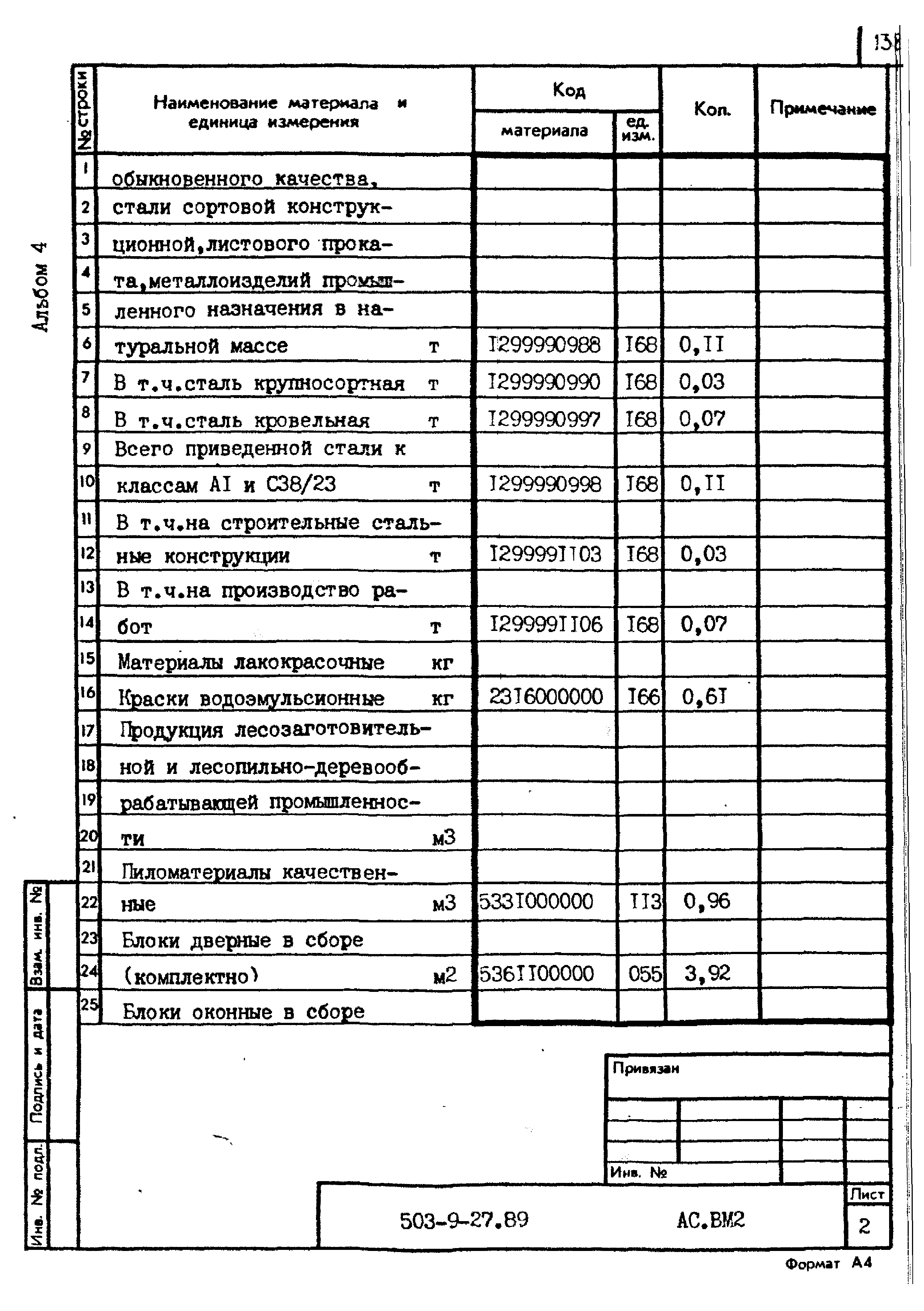 Типовой проект 503-9-27.89