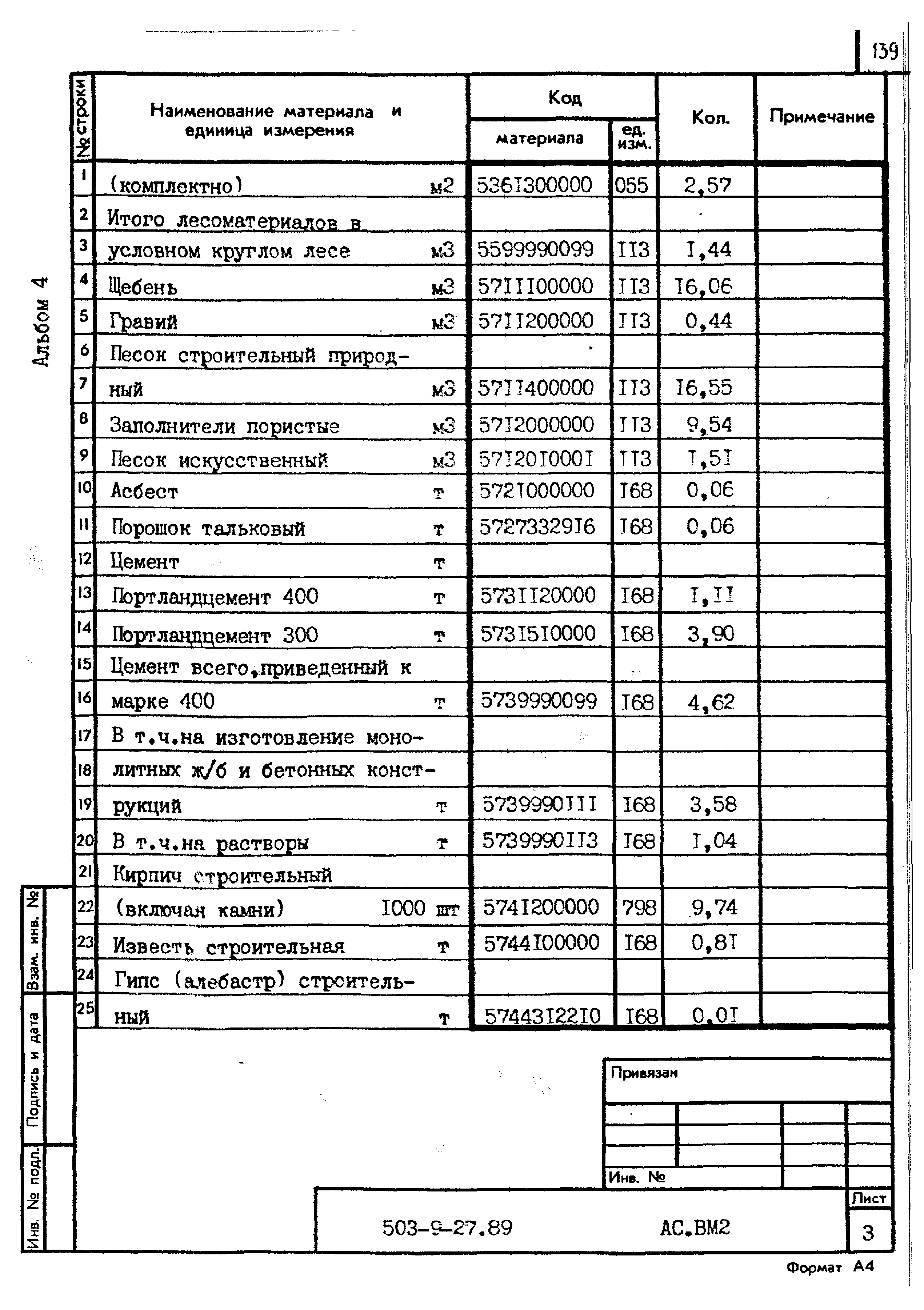 Типовой проект 503-9-27.89