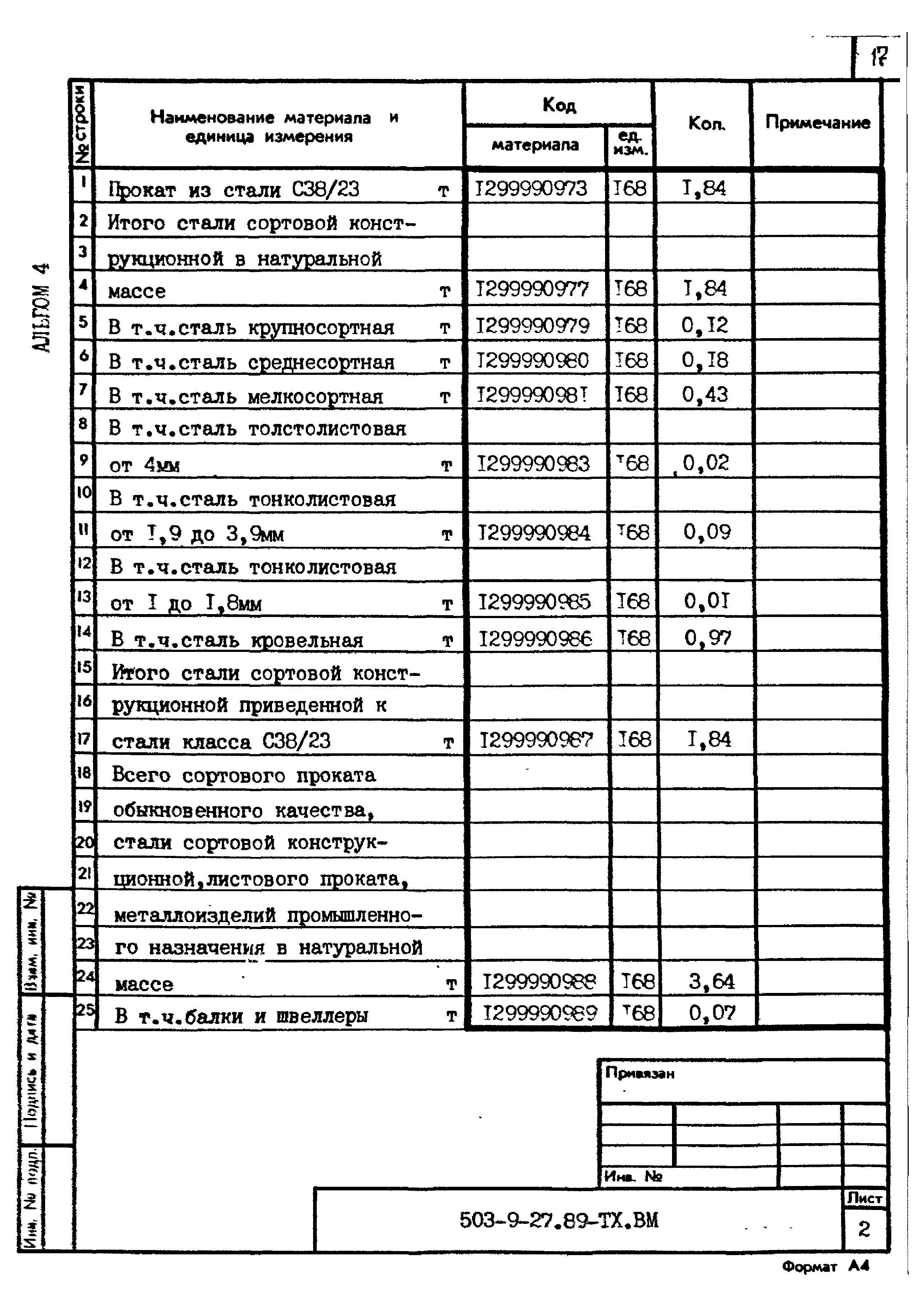 Типовой проект 503-9-27.89
