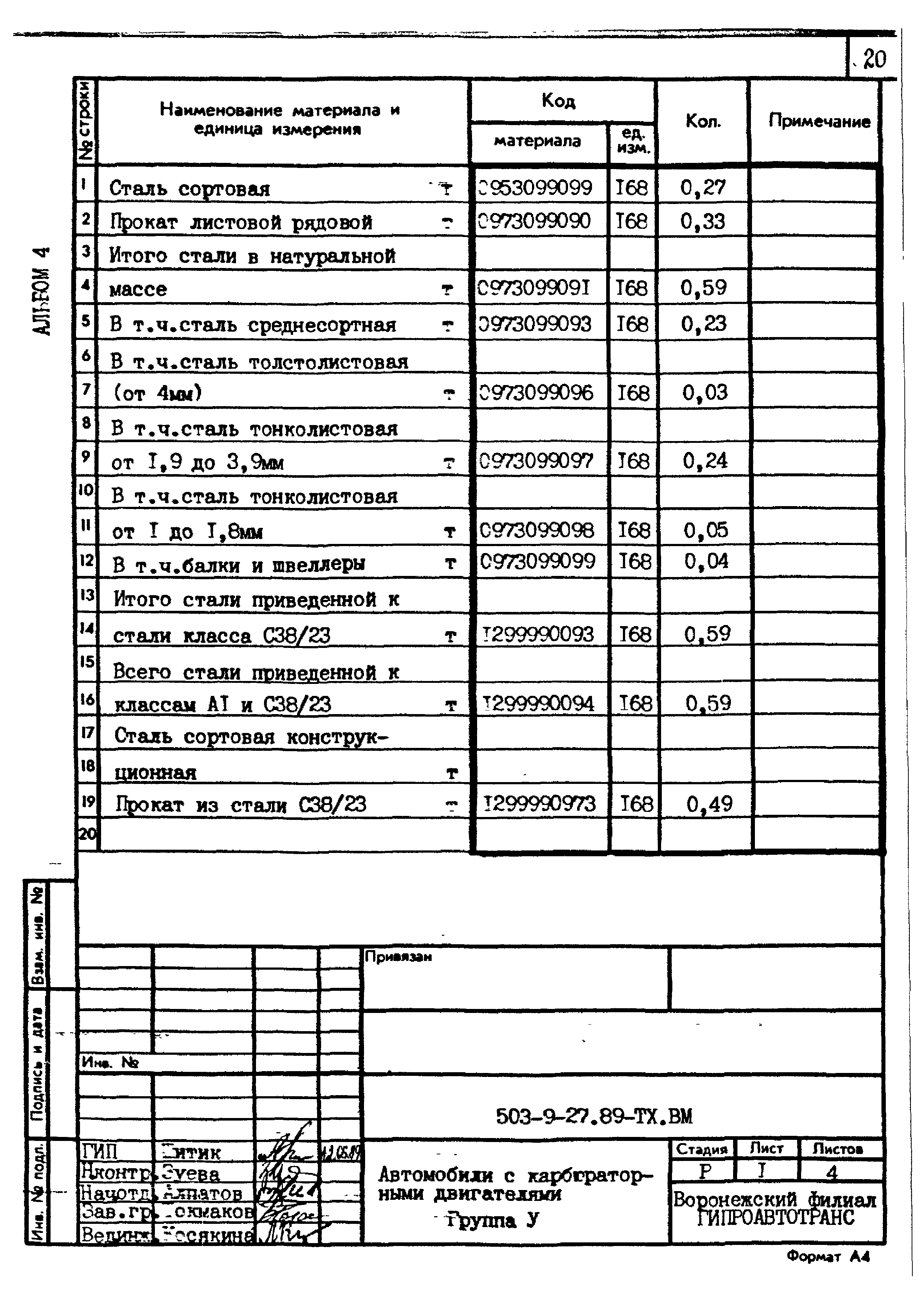 Типовой проект 503-9-27.89