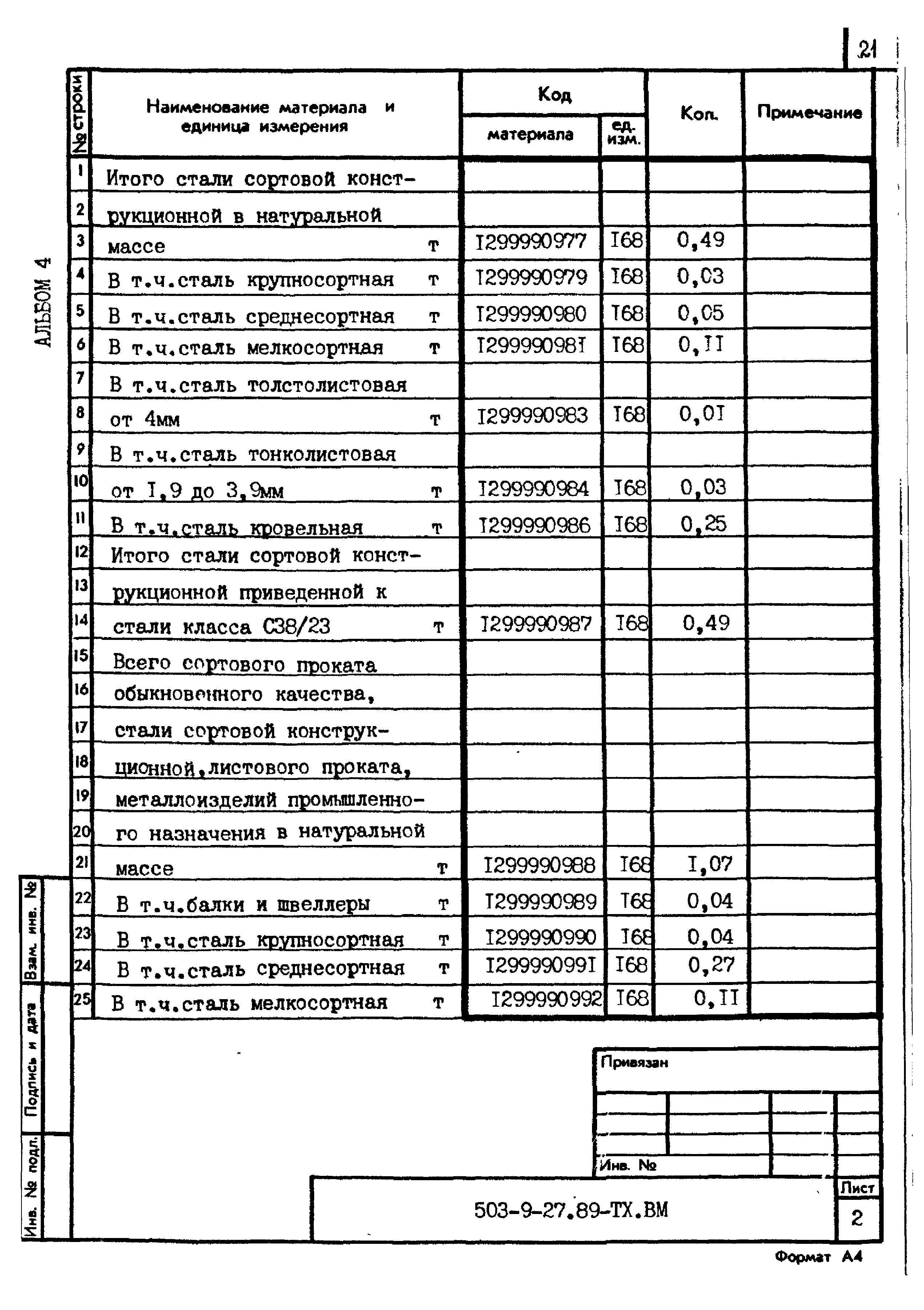 Типовой проект 503-9-27.89