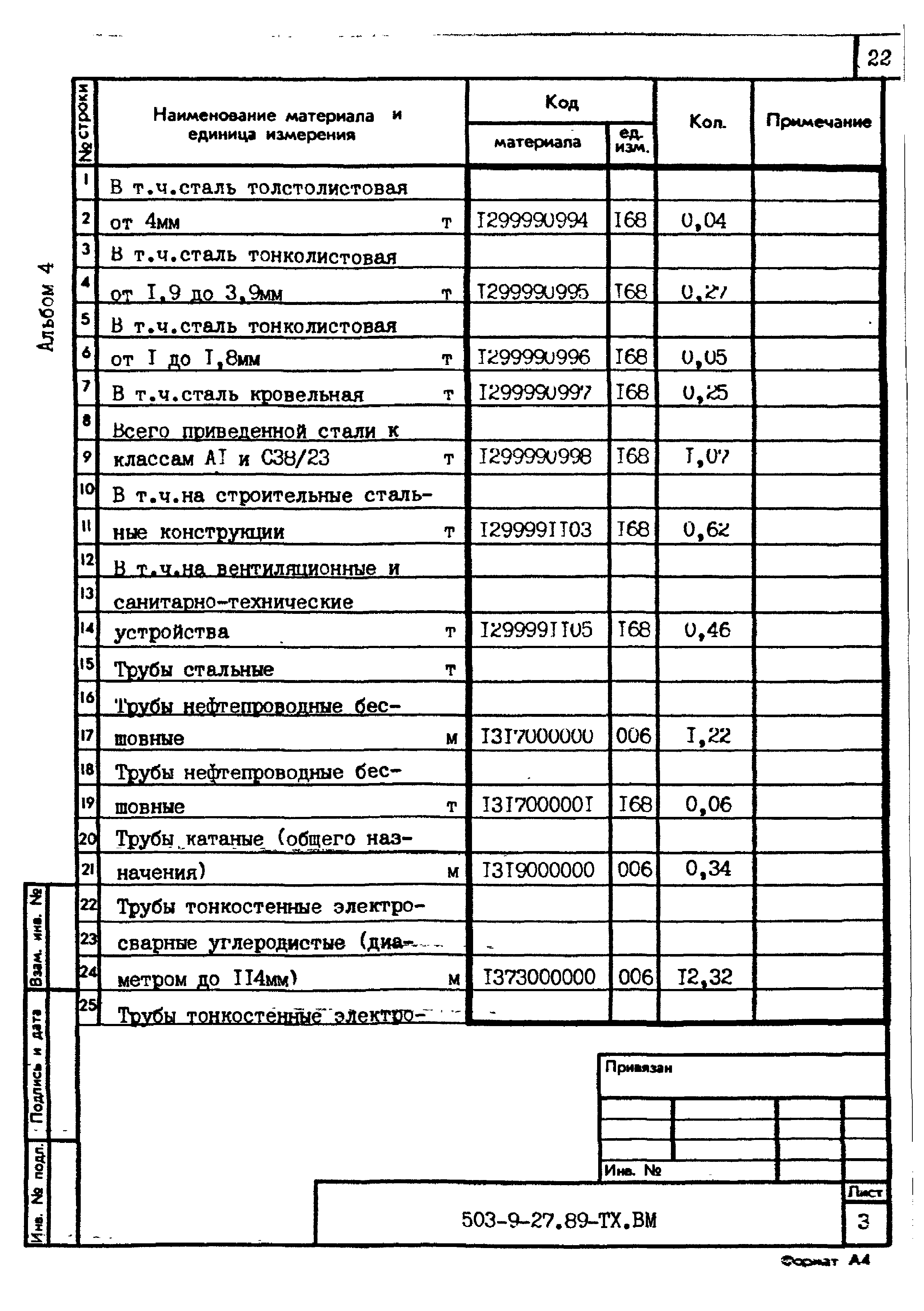 Типовой проект 503-9-27.89