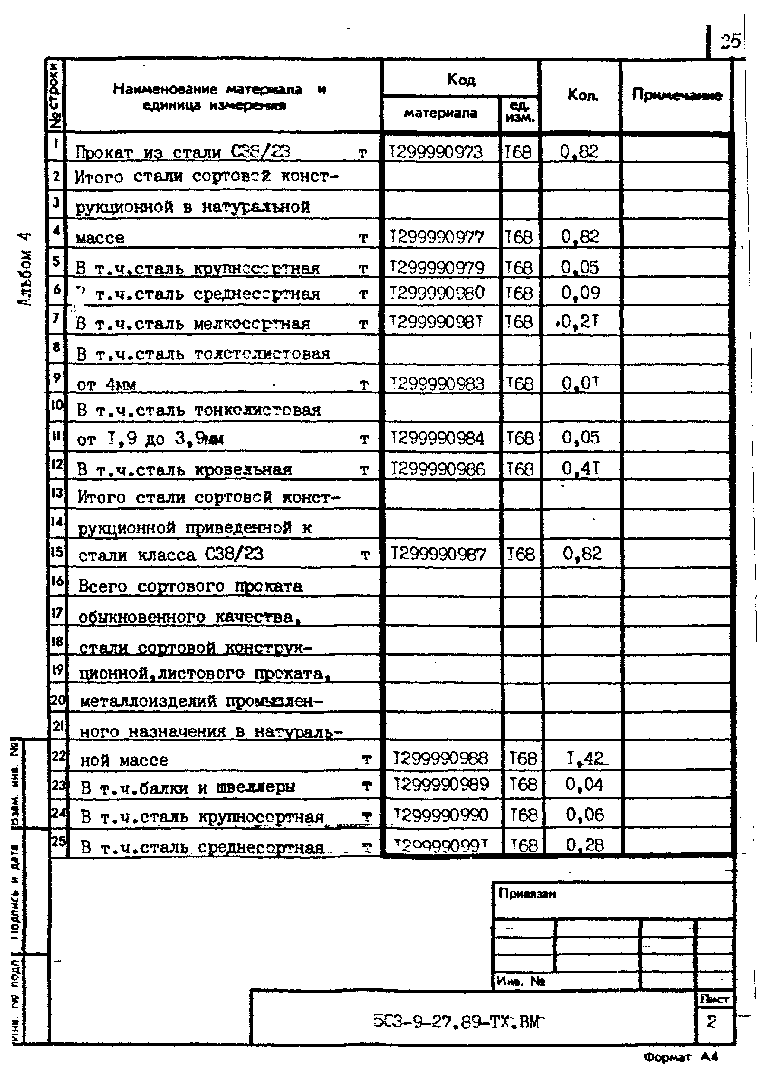 Типовой проект 503-9-27.89