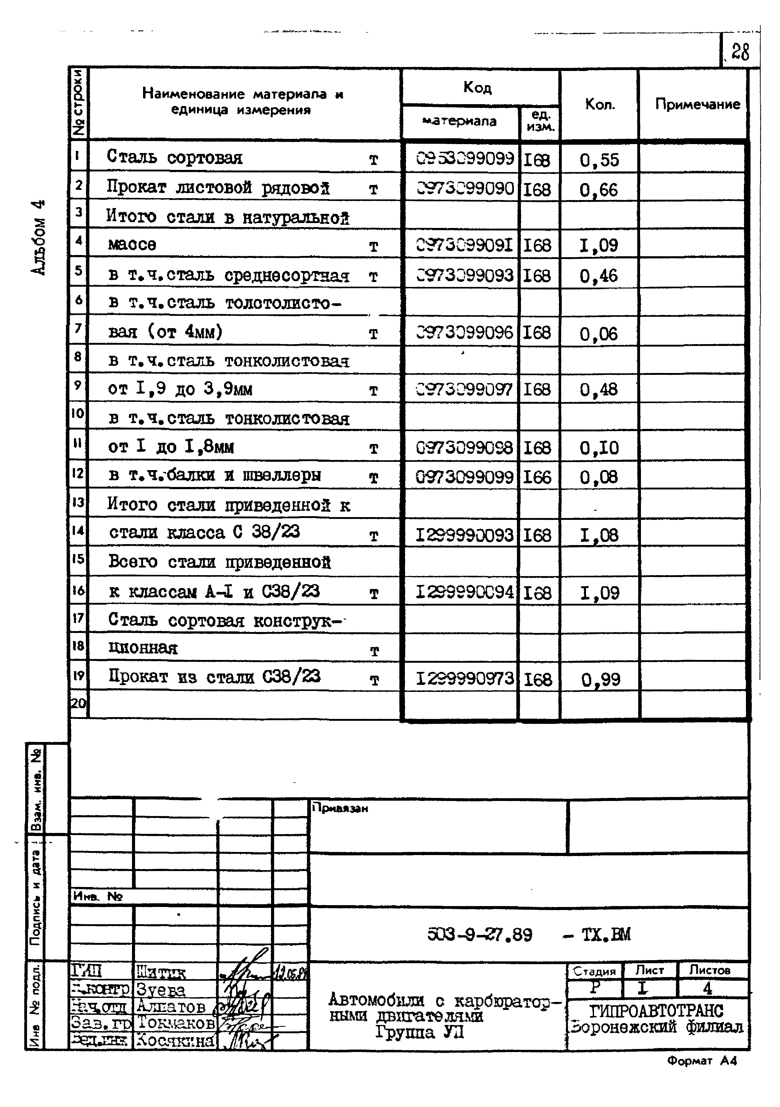 Типовой проект 503-9-27.89