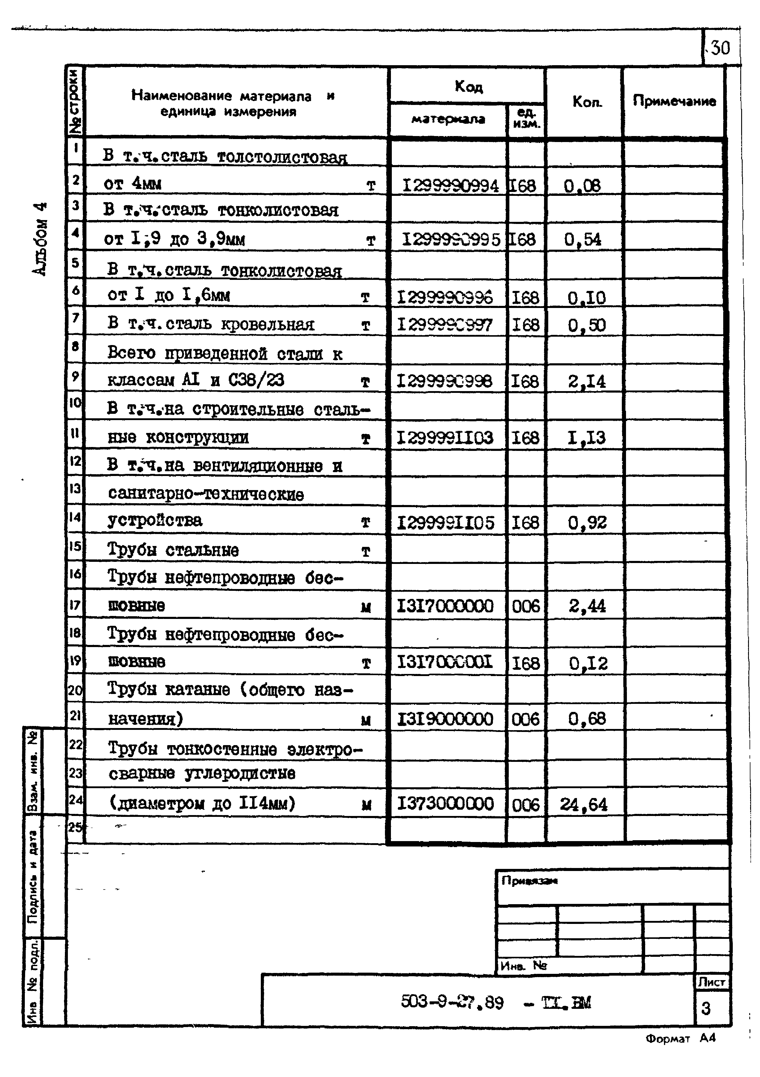 Типовой проект 503-9-27.89