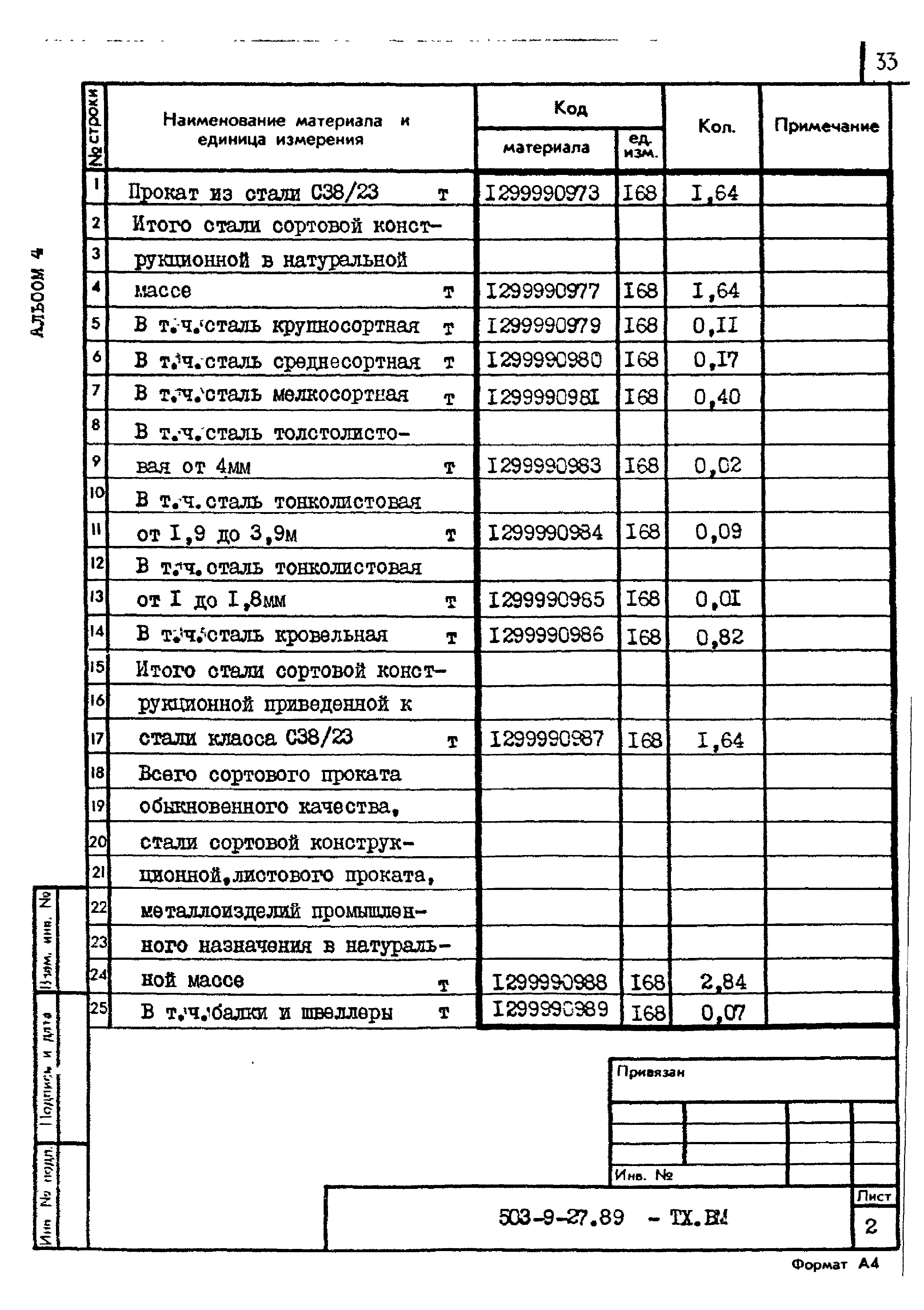 Типовой проект 503-9-27.89