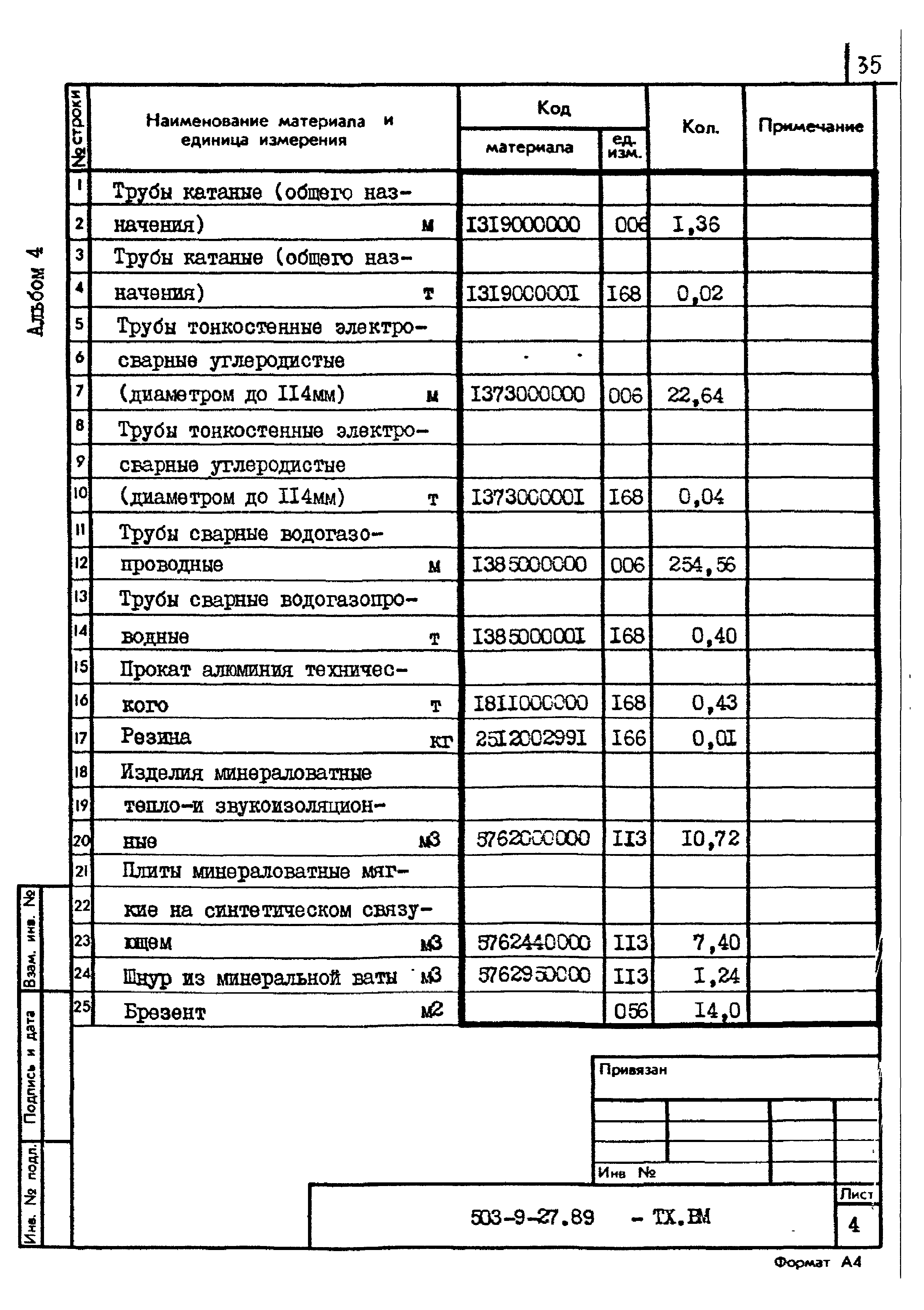 Типовой проект 503-9-27.89