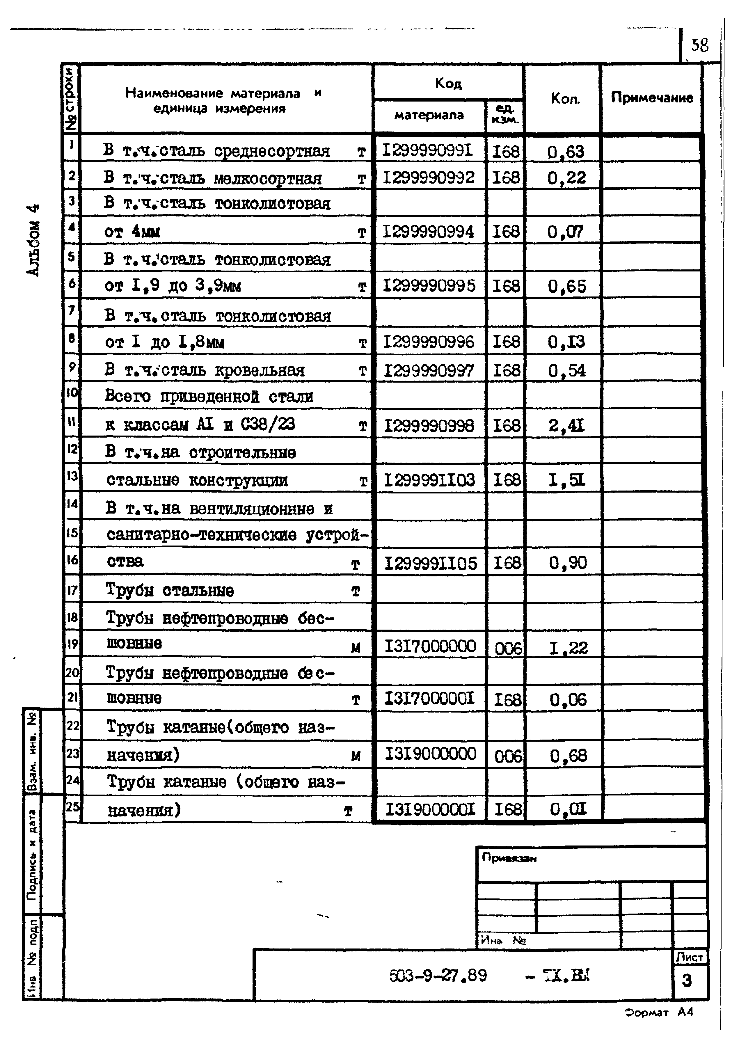 Типовой проект 503-9-27.89