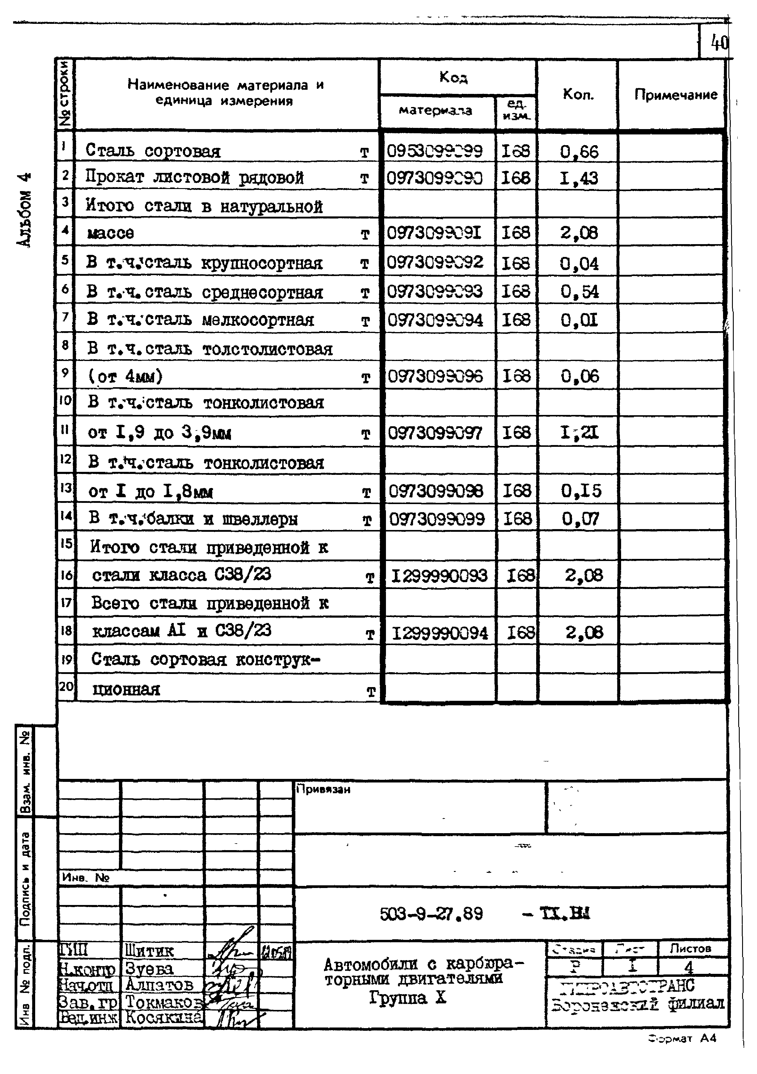 Типовой проект 503-9-27.89