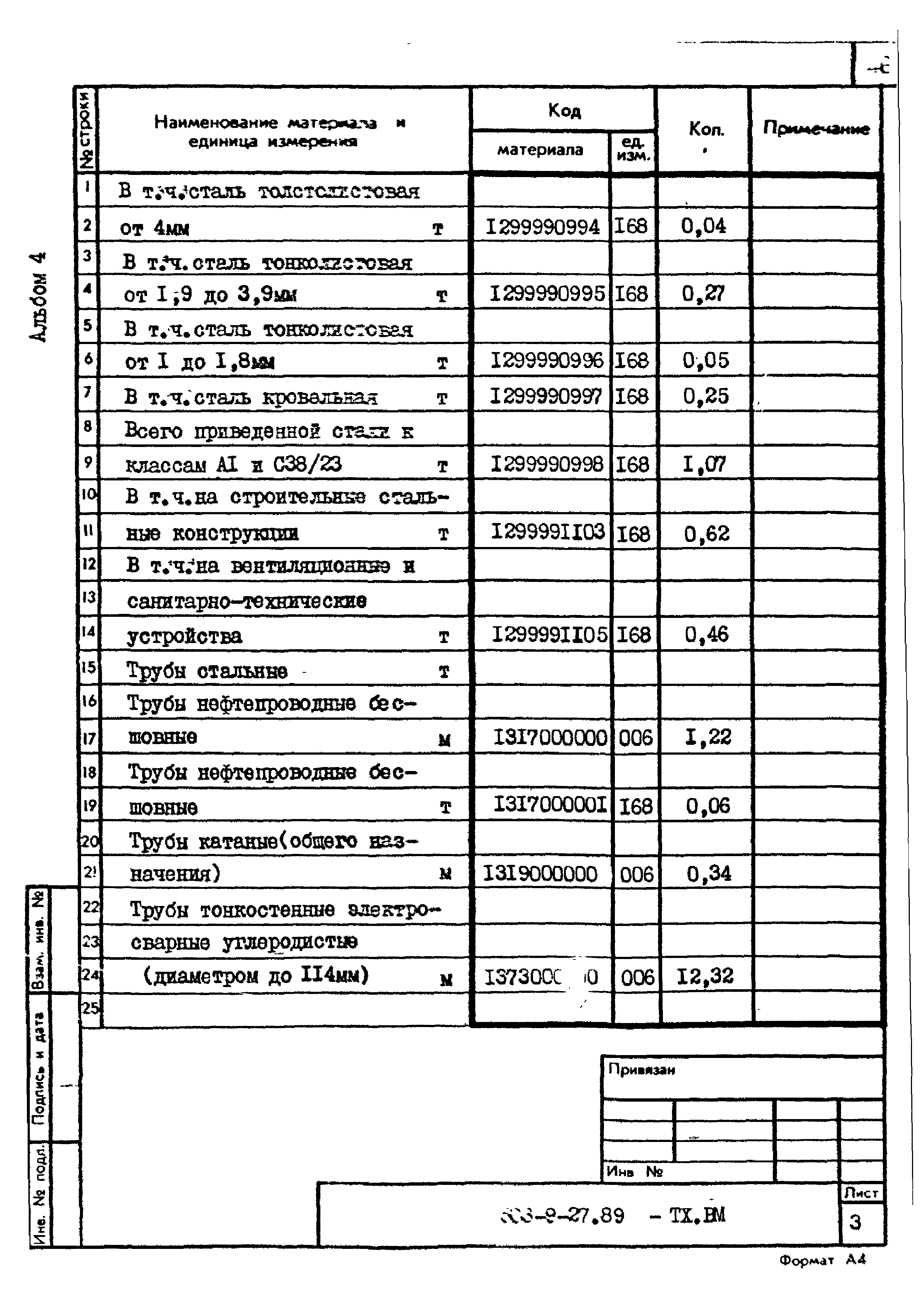 Типовой проект 503-9-27.89