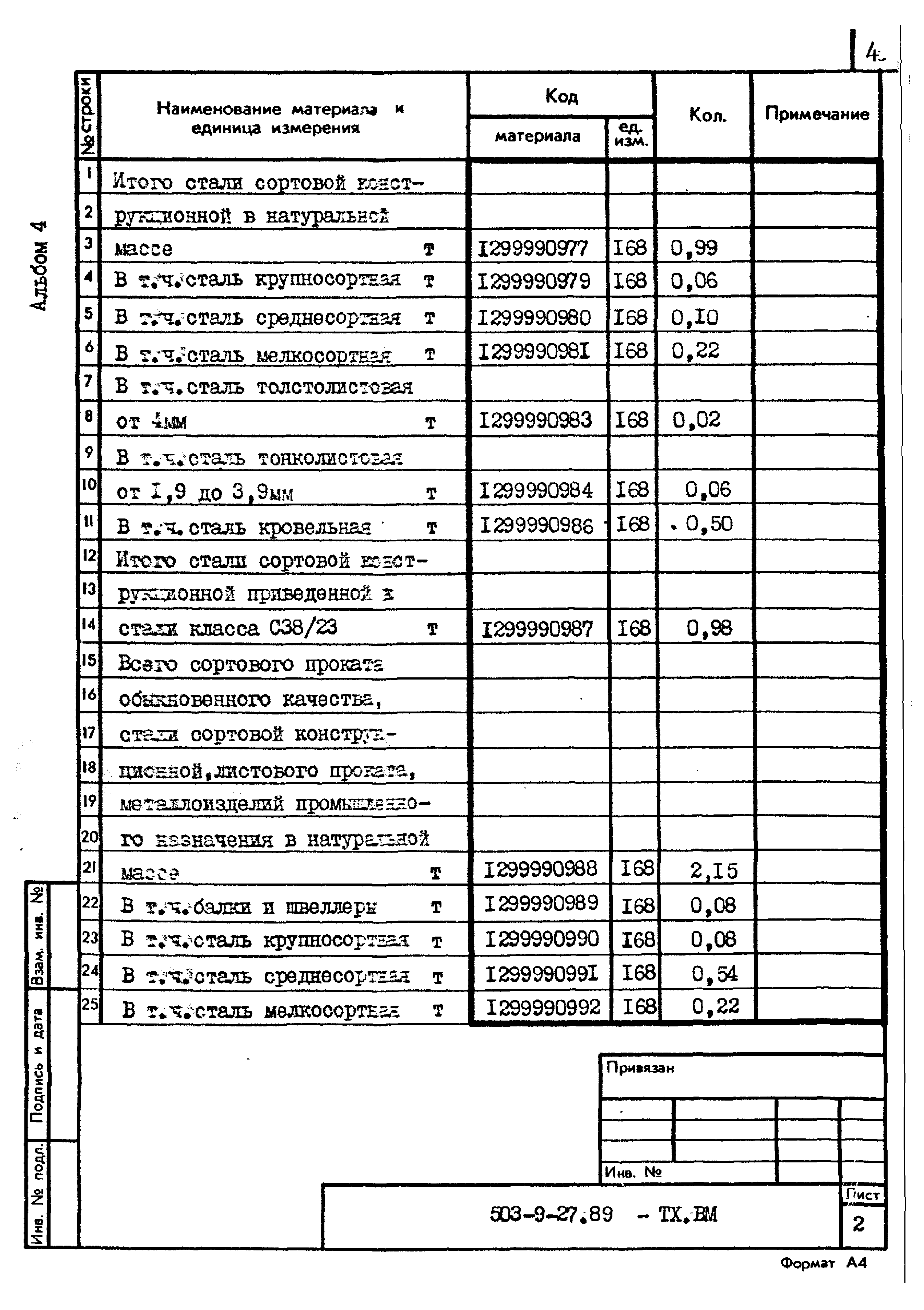 Типовой проект 503-9-27.89