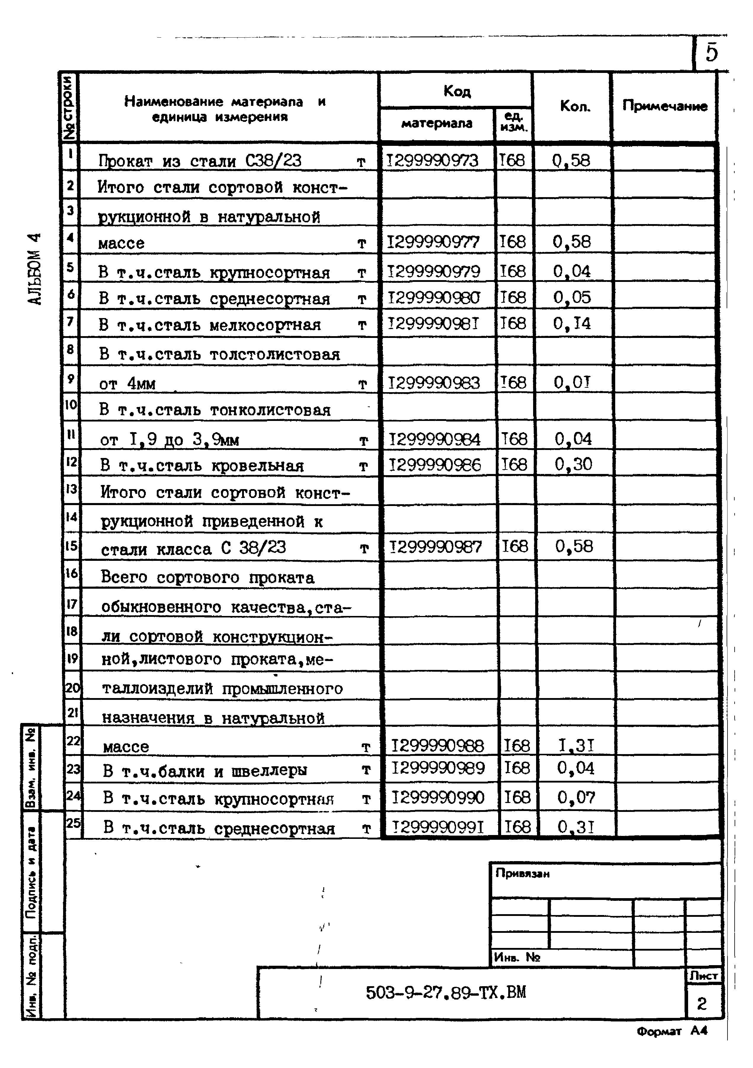 Типовой проект 503-9-27.89