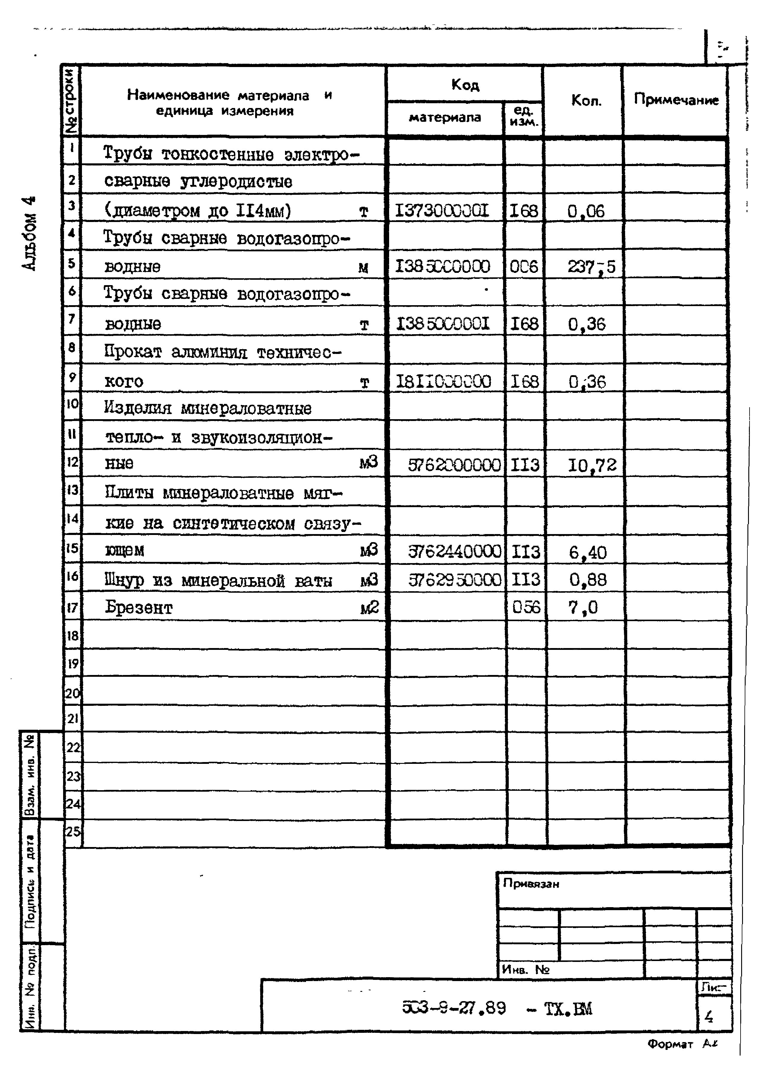 Типовой проект 503-9-27.89