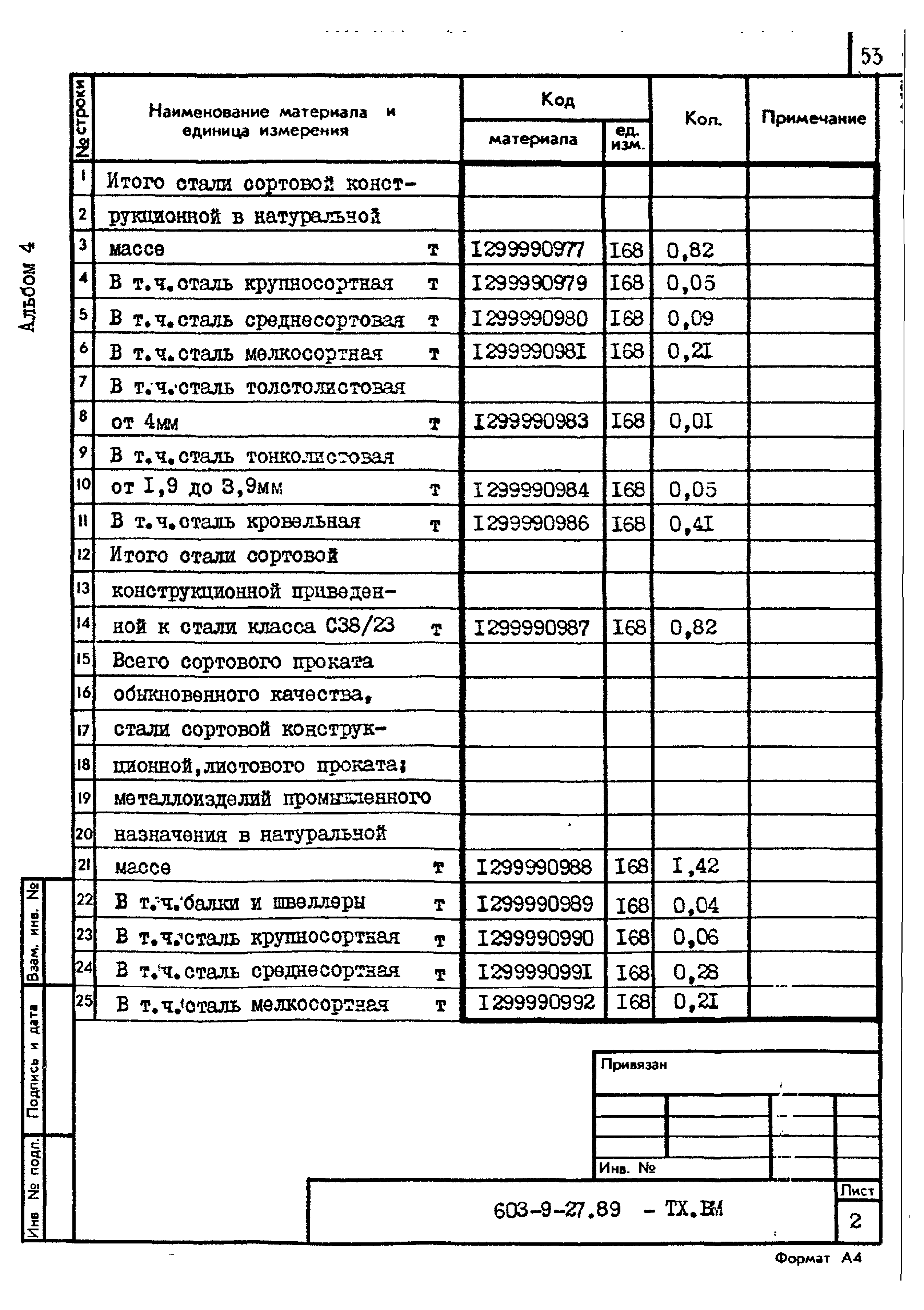 Типовой проект 503-9-27.89