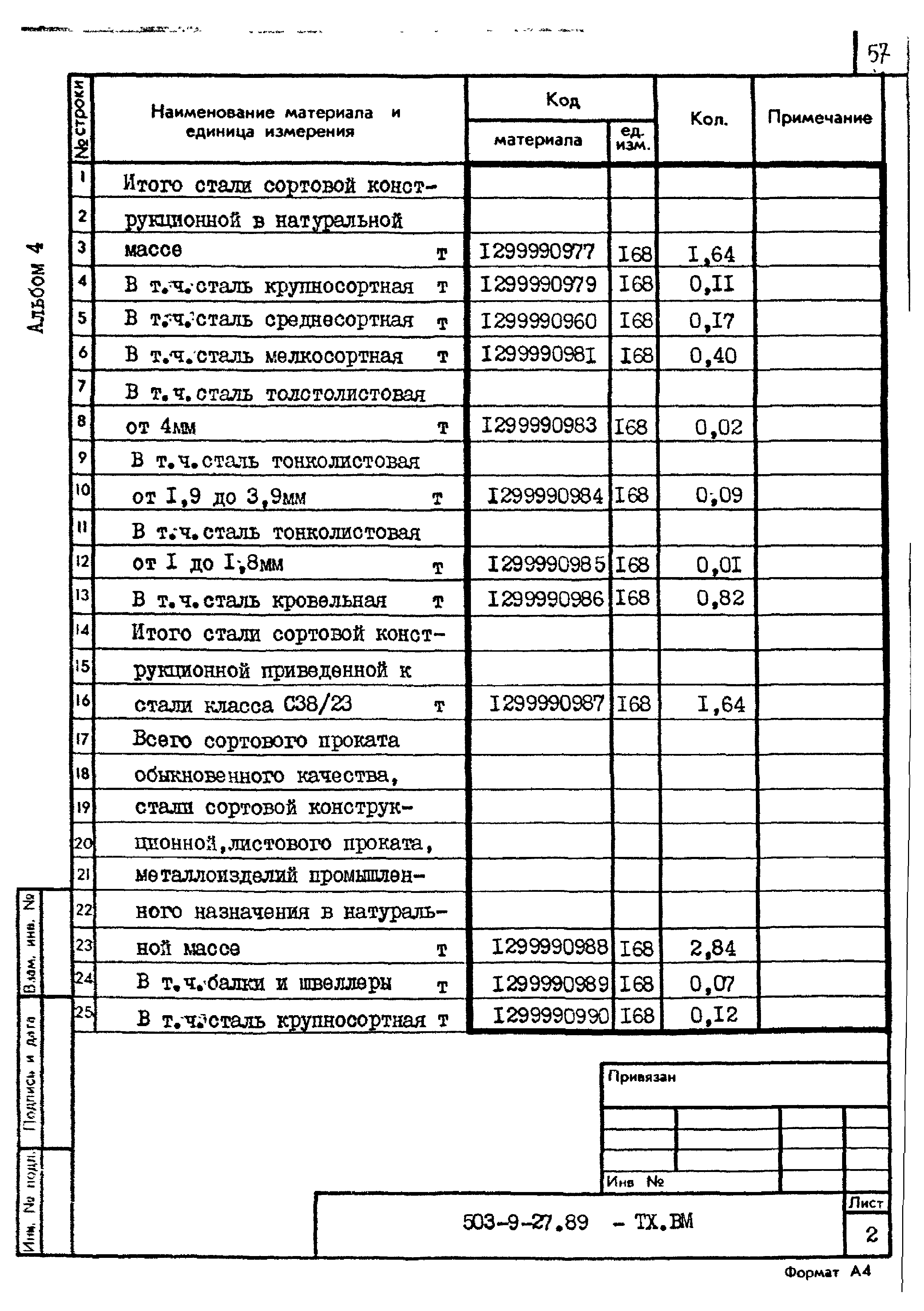 Типовой проект 503-9-27.89