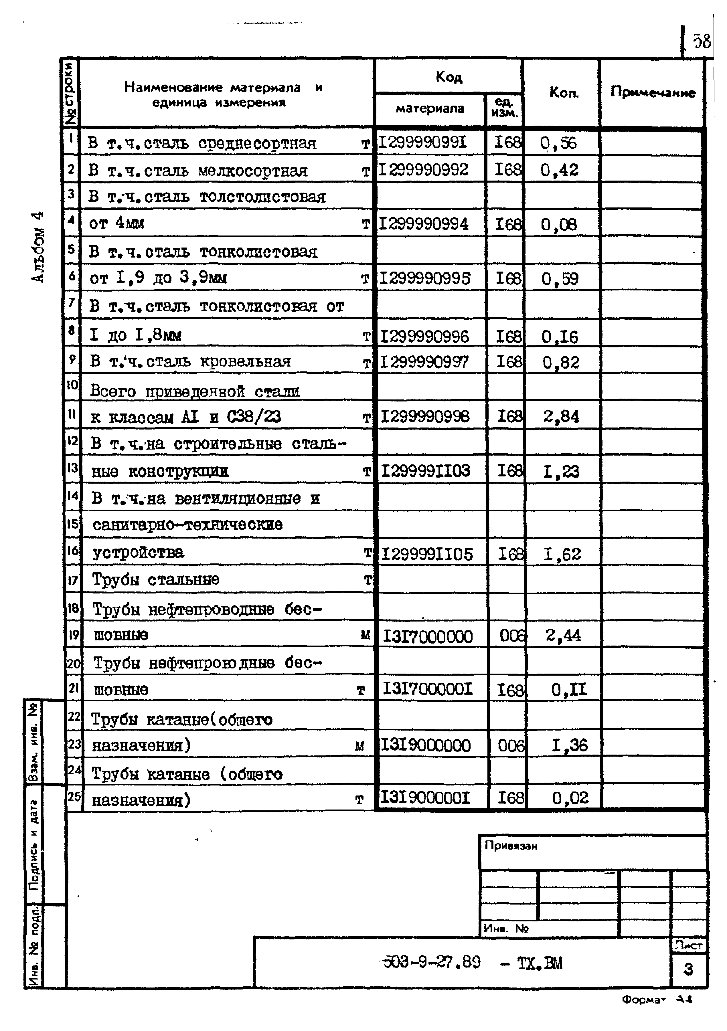 Типовой проект 503-9-27.89