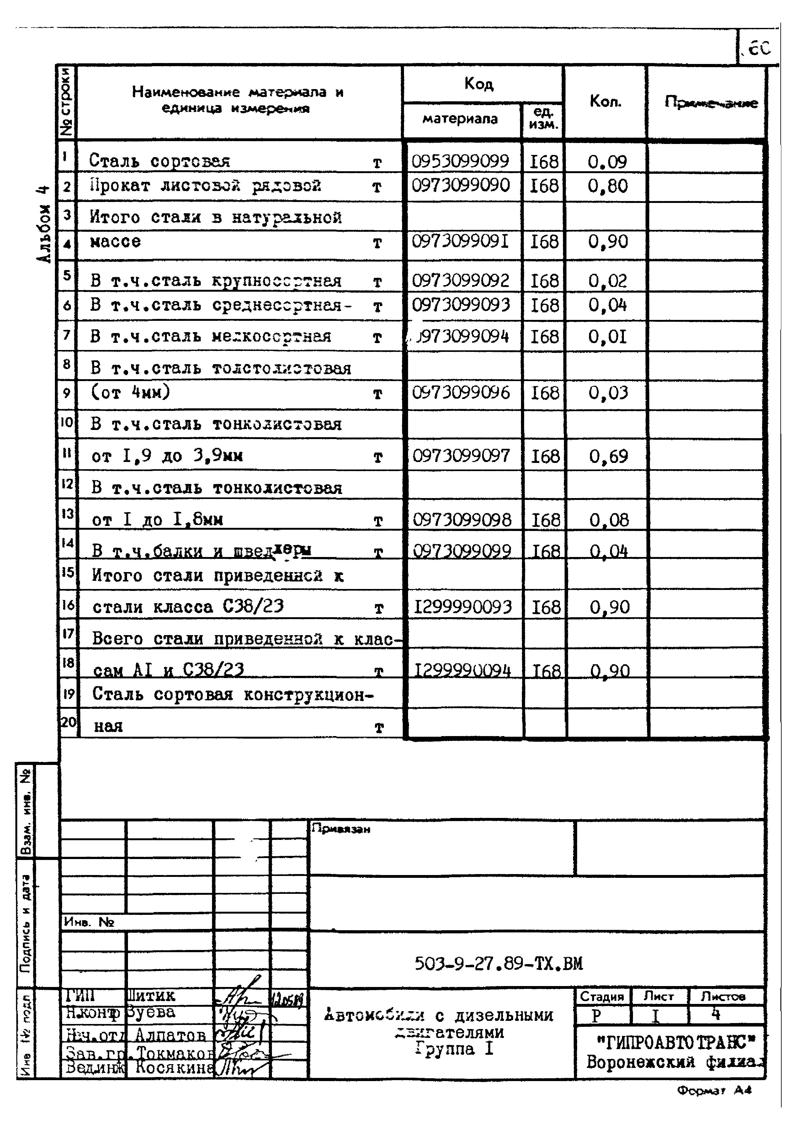 Типовой проект 503-9-27.89