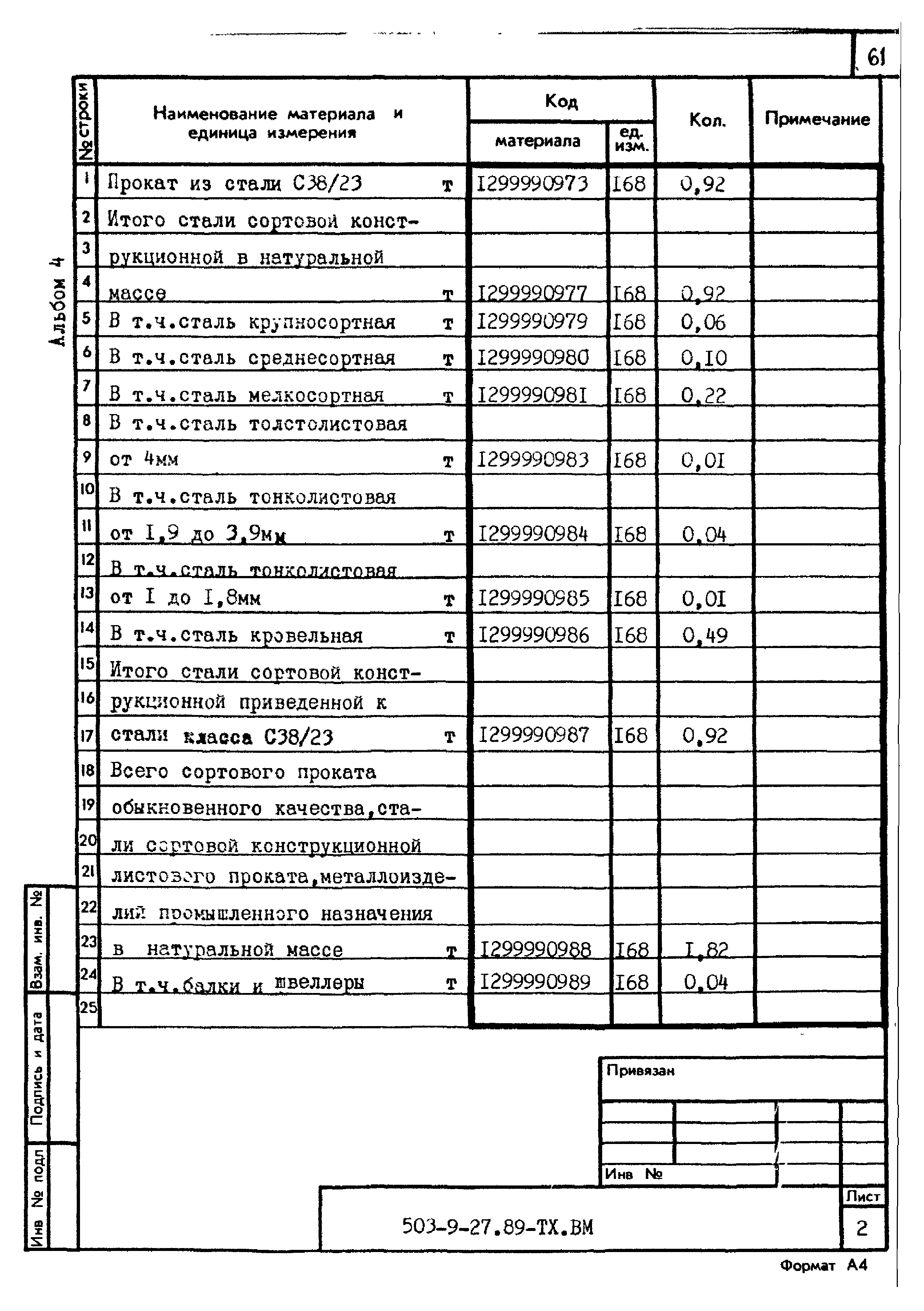 Типовой проект 503-9-27.89