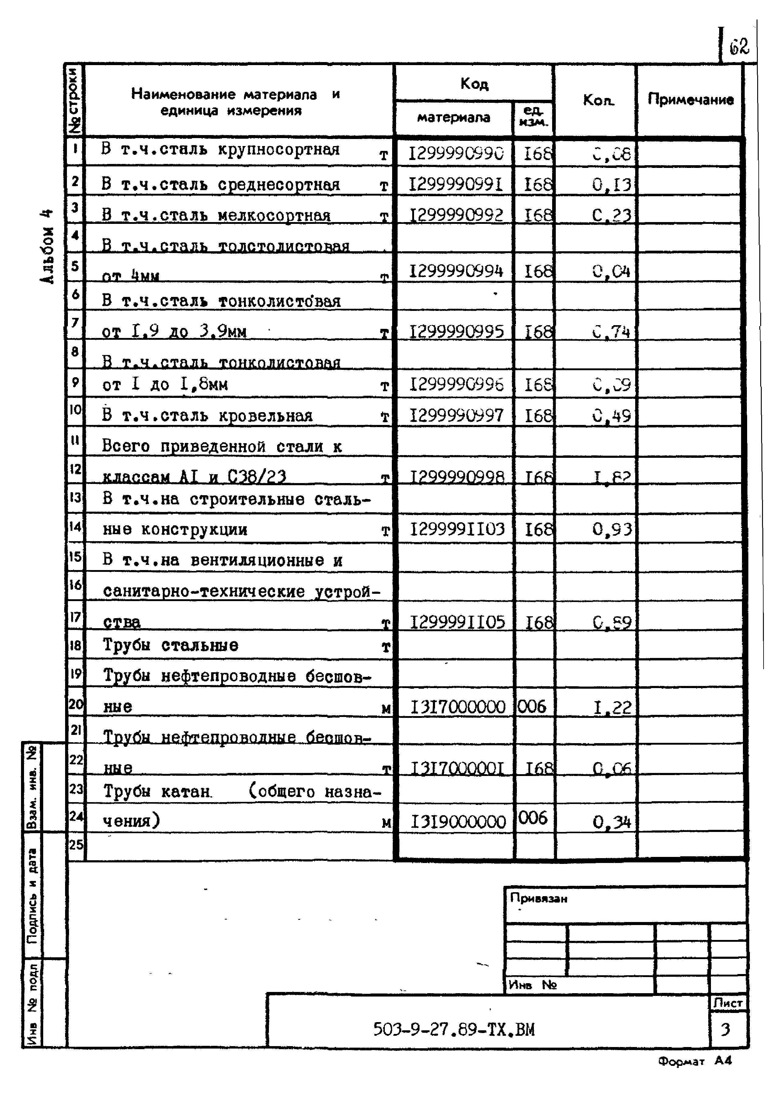 Типовой проект 503-9-27.89