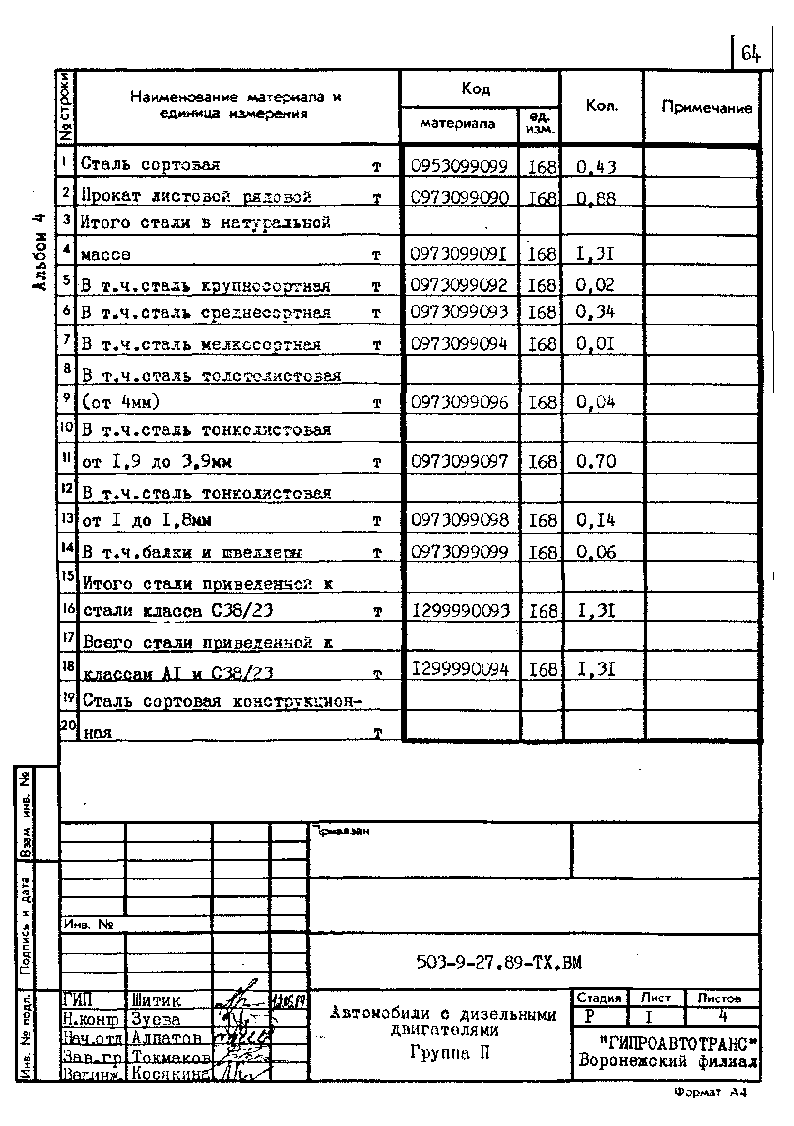 Типовой проект 503-9-27.89
