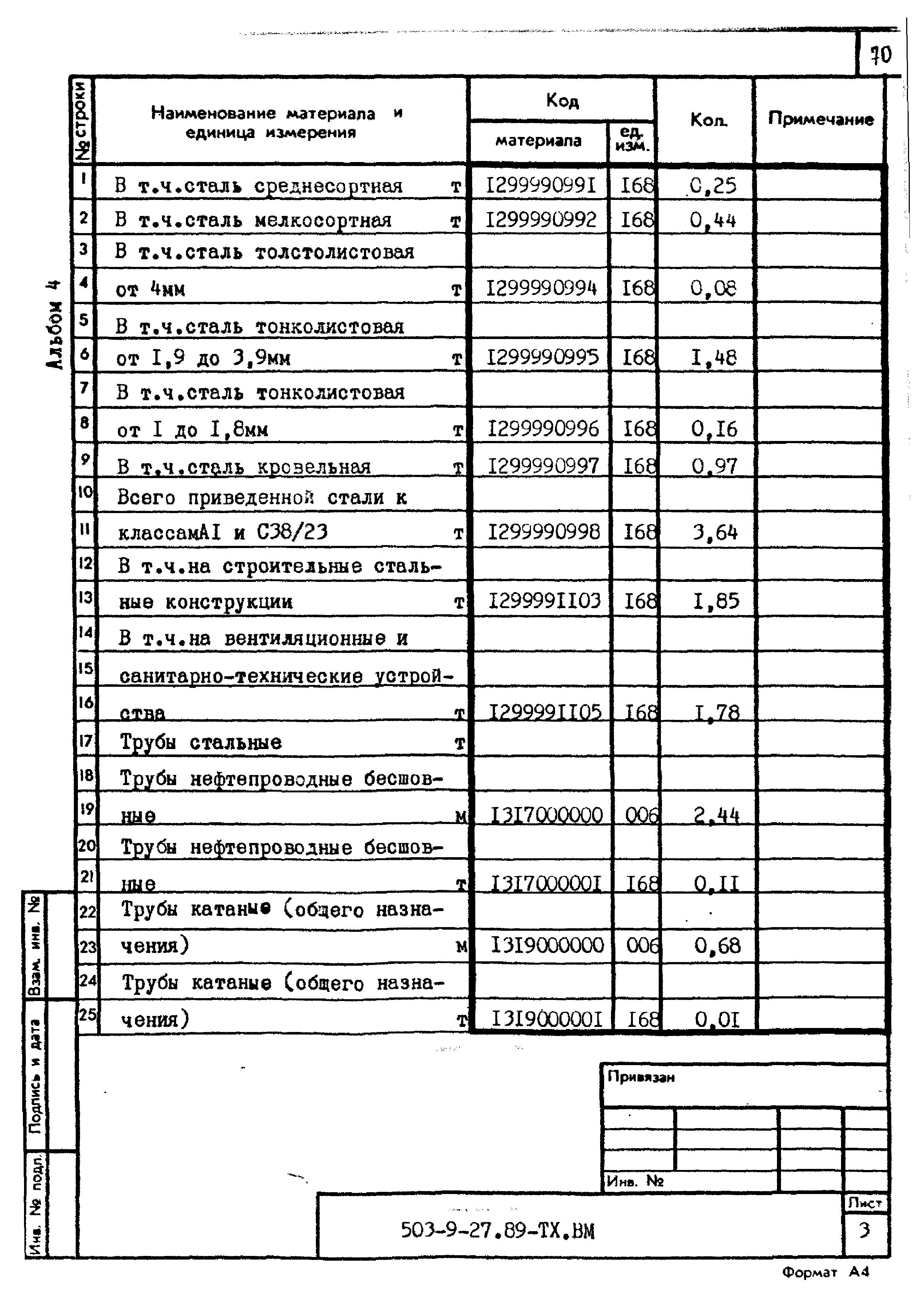 Типовой проект 503-9-27.89