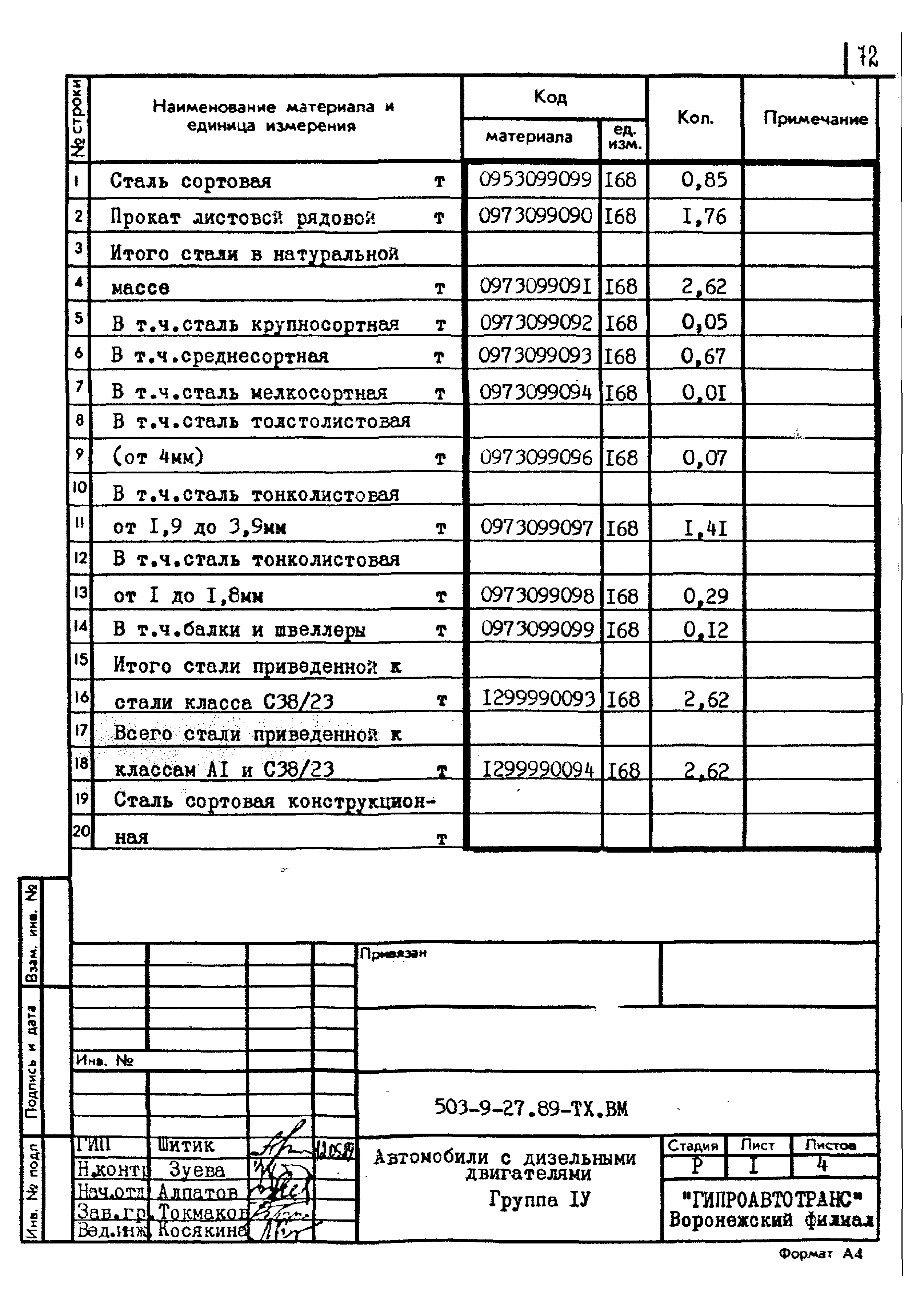 Типовой проект 503-9-27.89