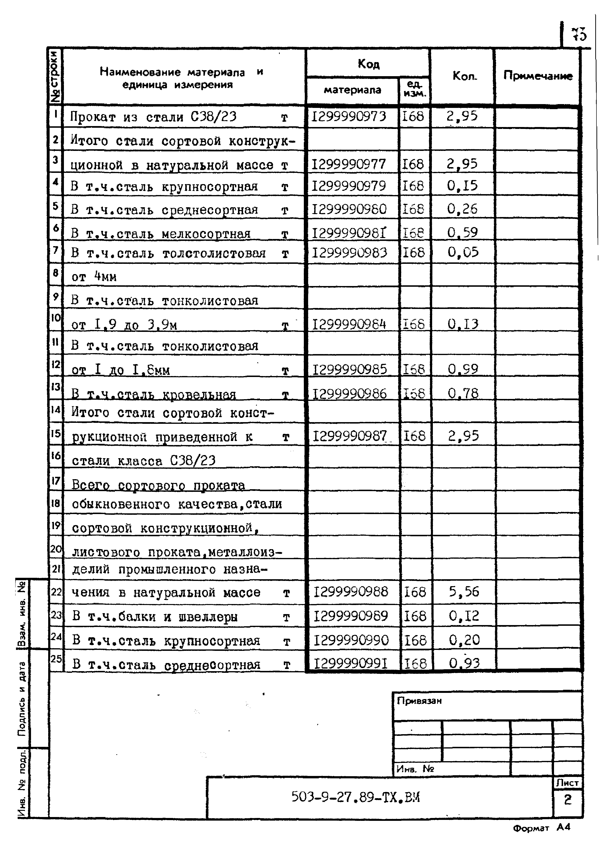 Типовой проект 503-9-27.89